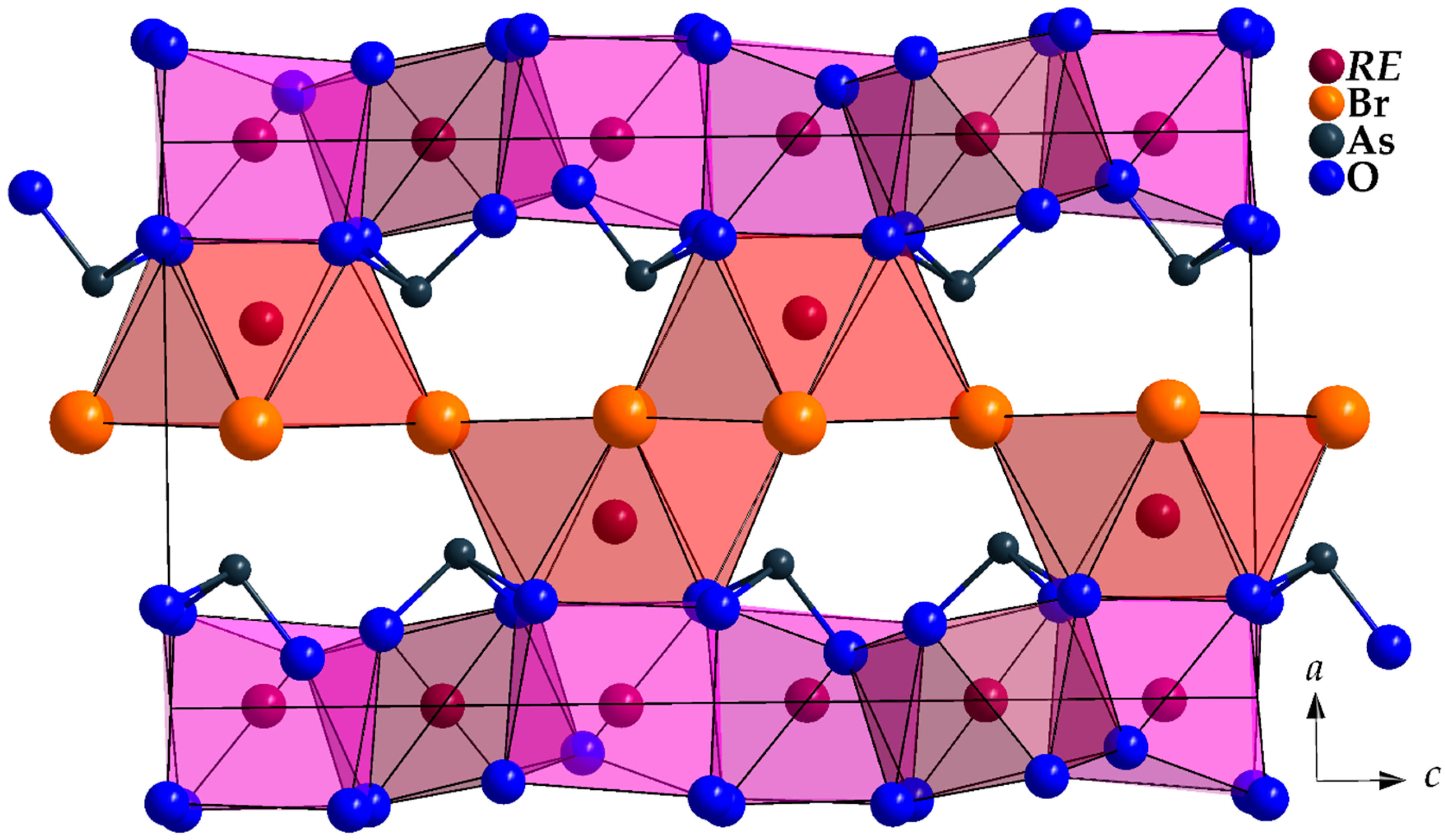 Solids 06 00004 g006