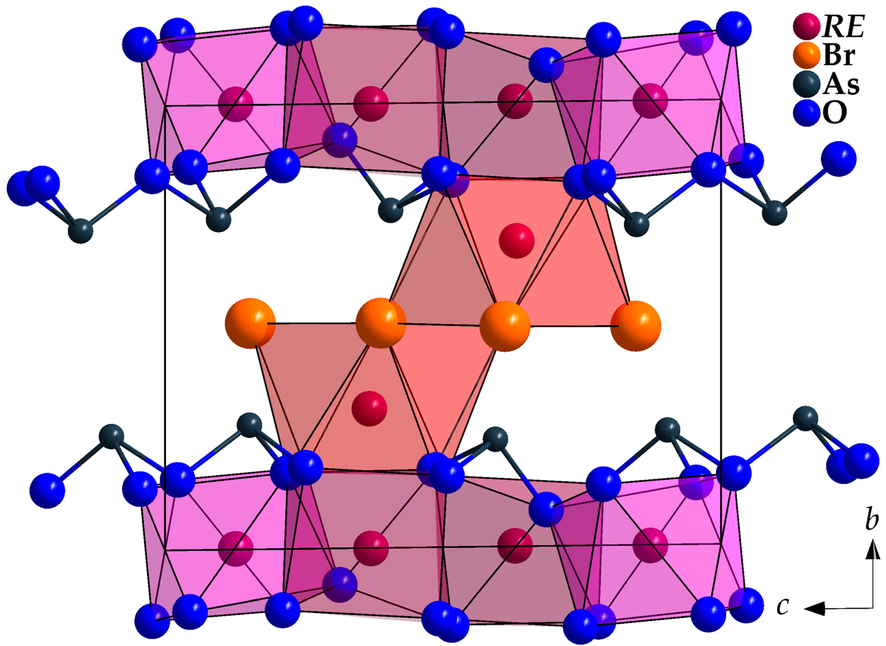 Solids 06 00004 g009