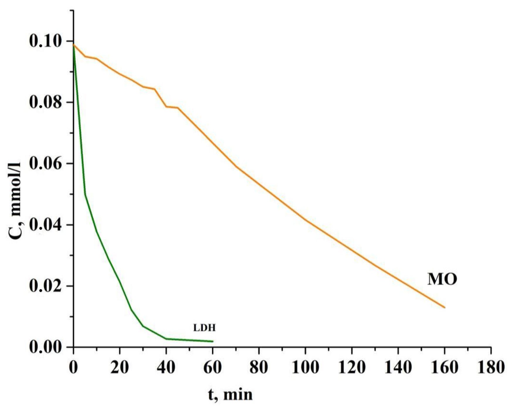 Solids 06 00005 g012