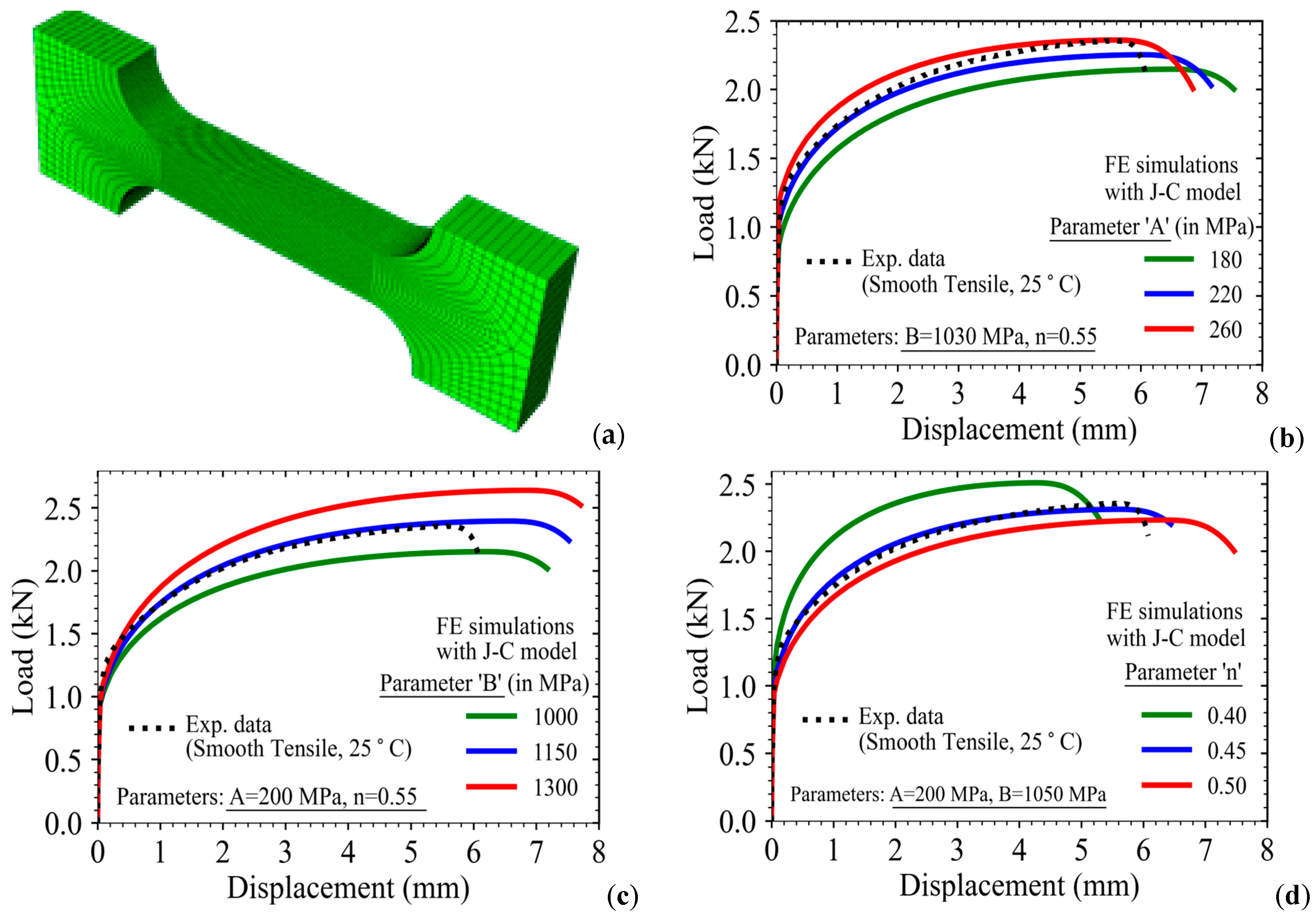 Solids 06 00007 g005