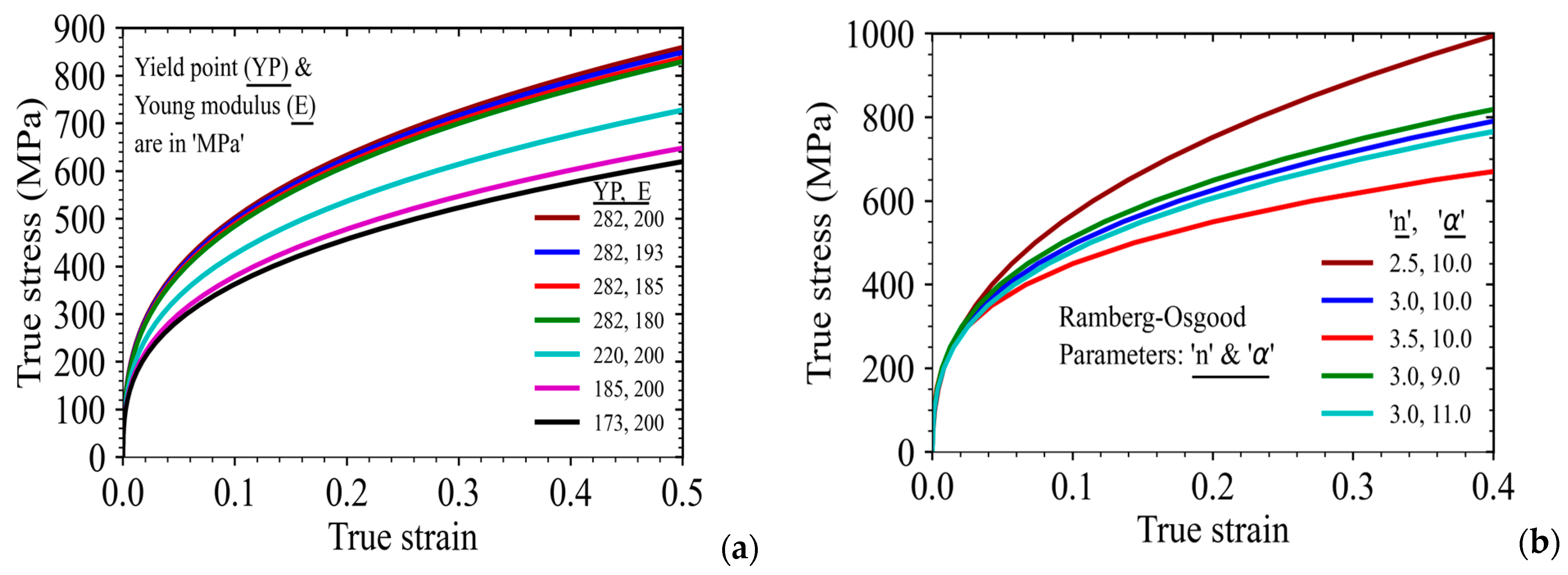 Solids 06 00007 g010