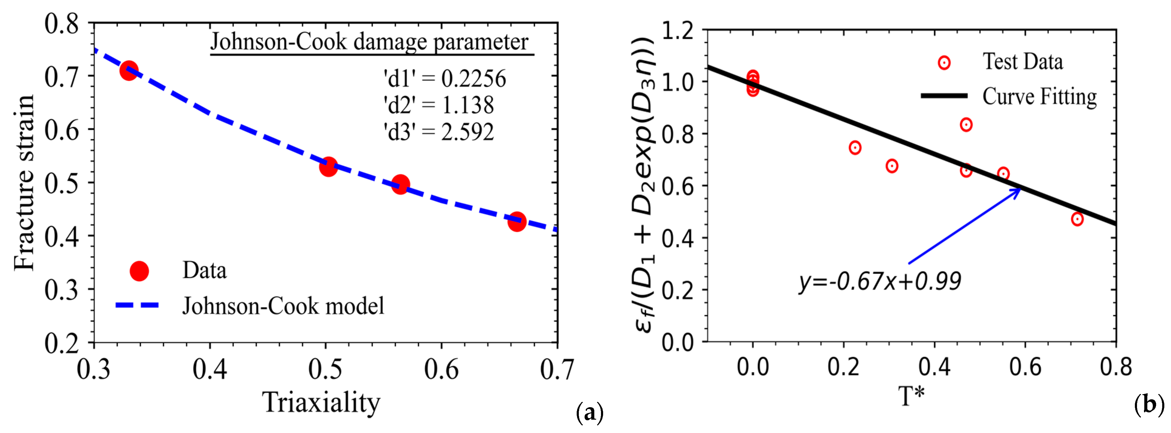 Solids 06 00007 g016