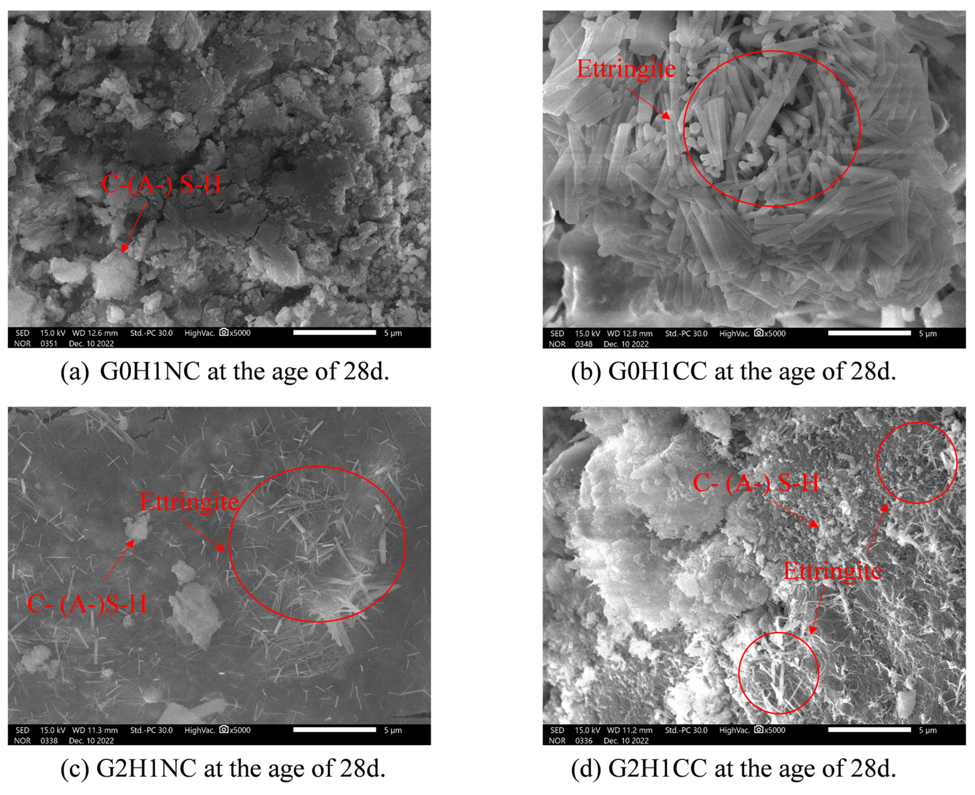Solids 06 00009 g006