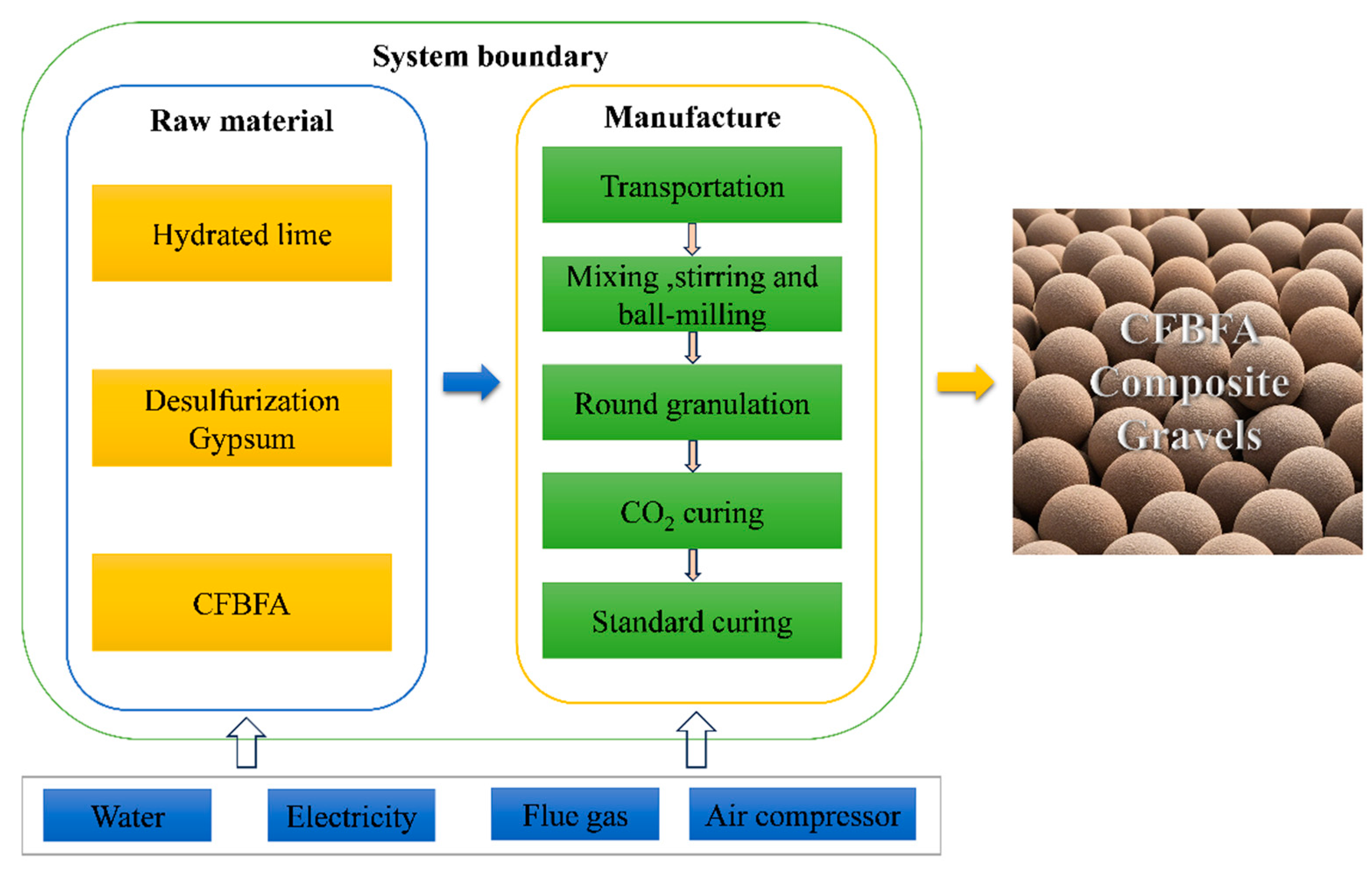 Solids 06 00009 g007