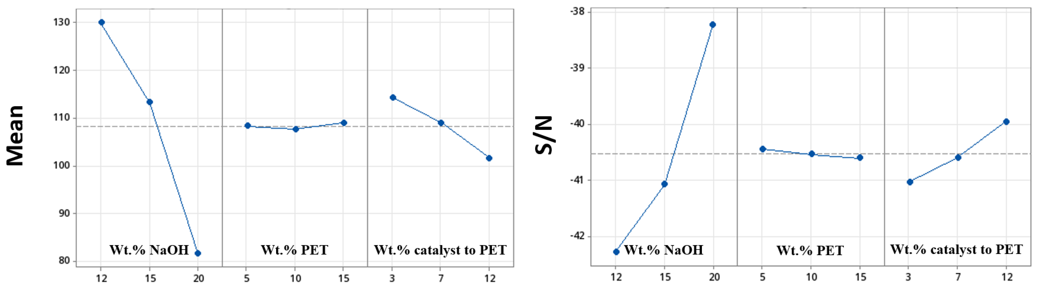 Solids 06 00010 g004
