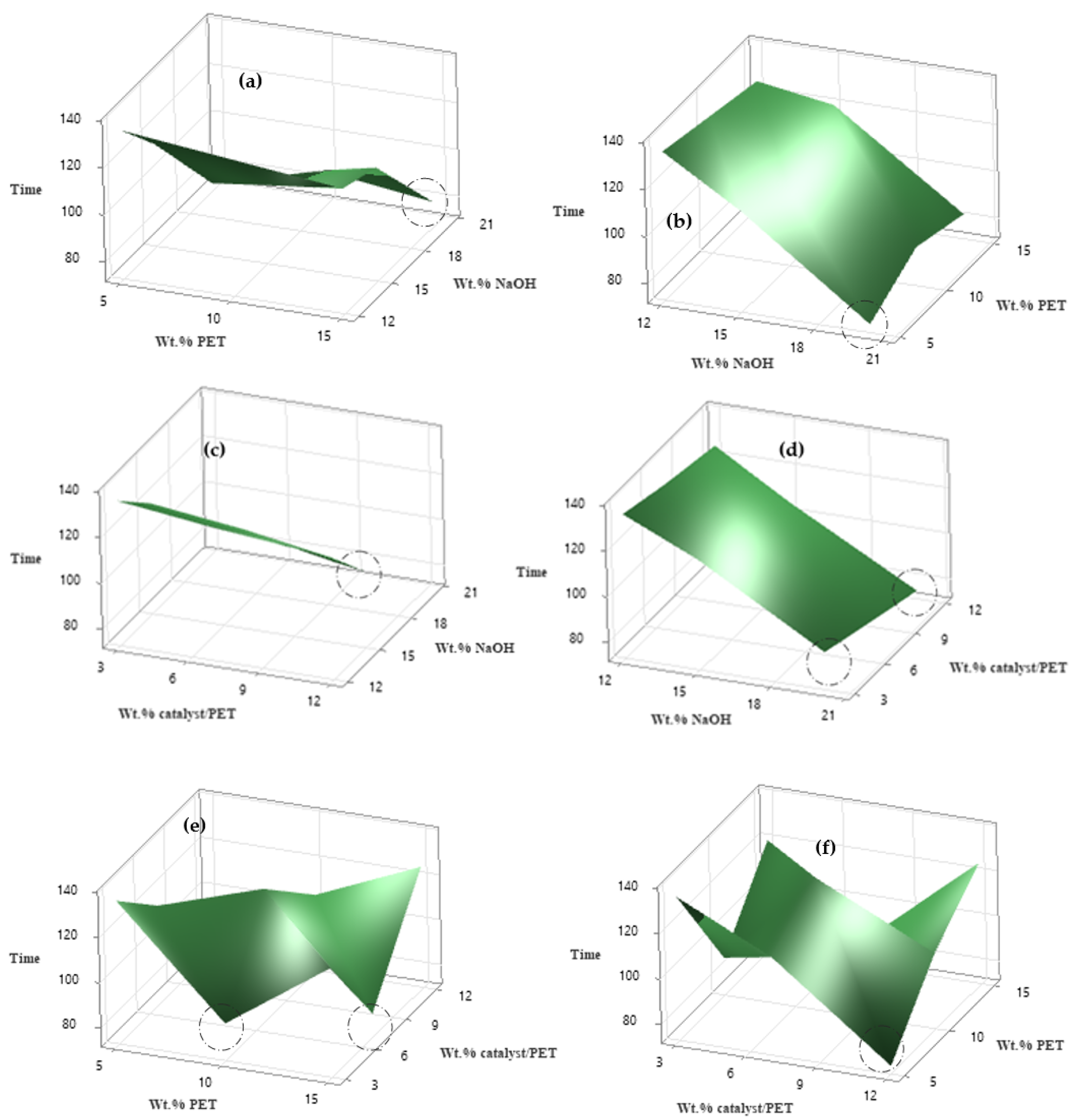 Solids 06 00010 g005