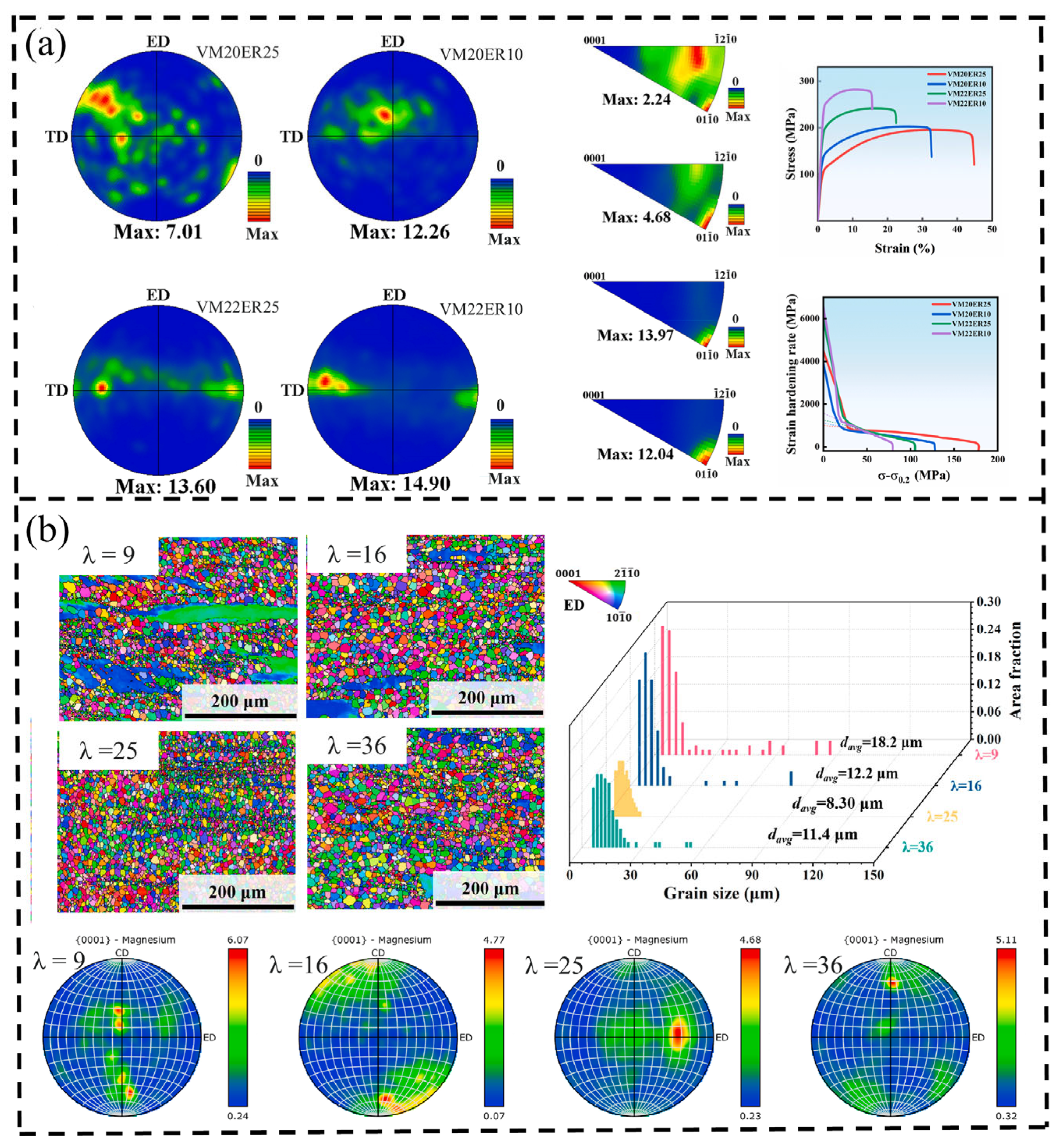 Solids 06 00011 g010