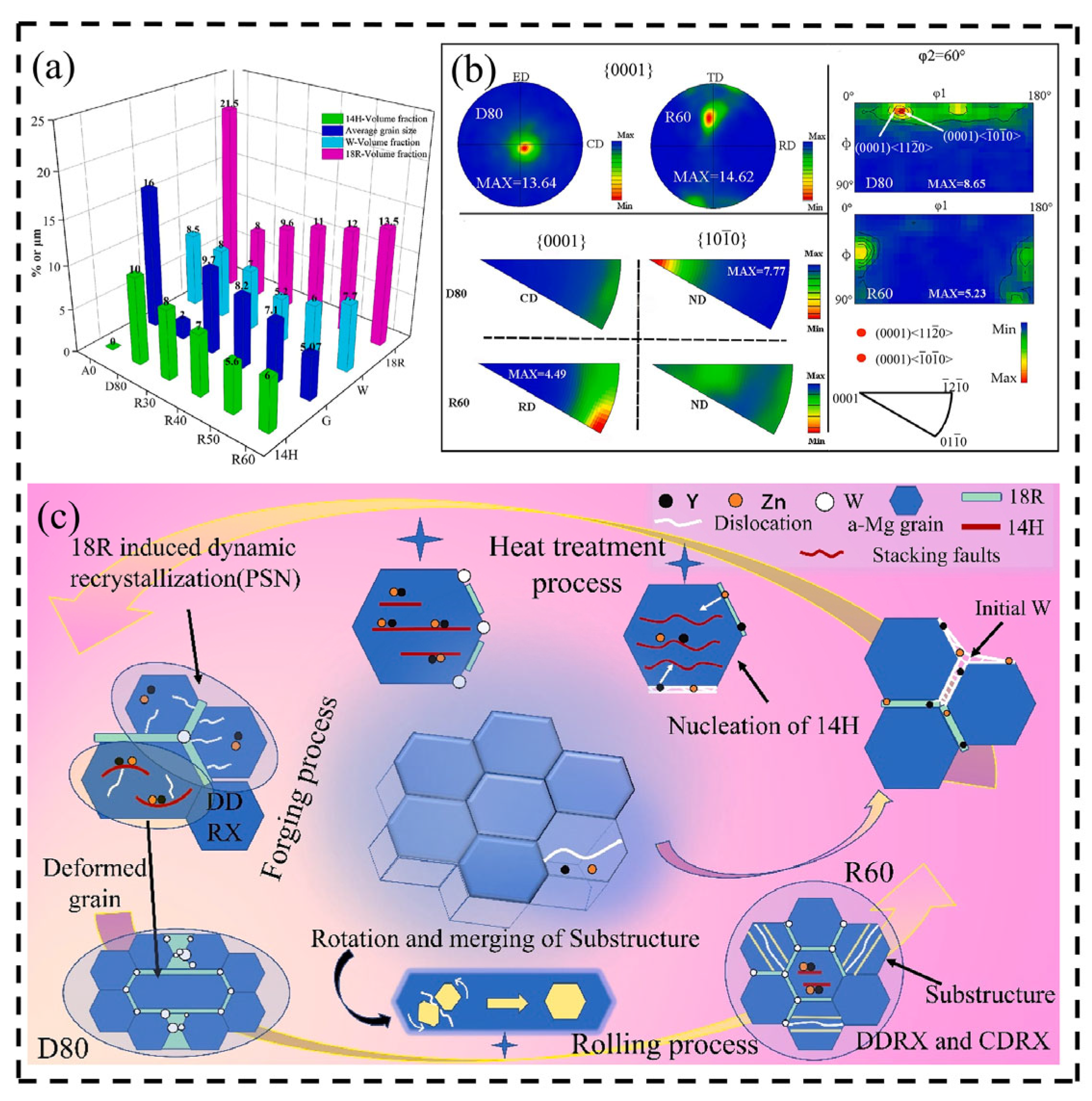 Solids 06 00011 g011