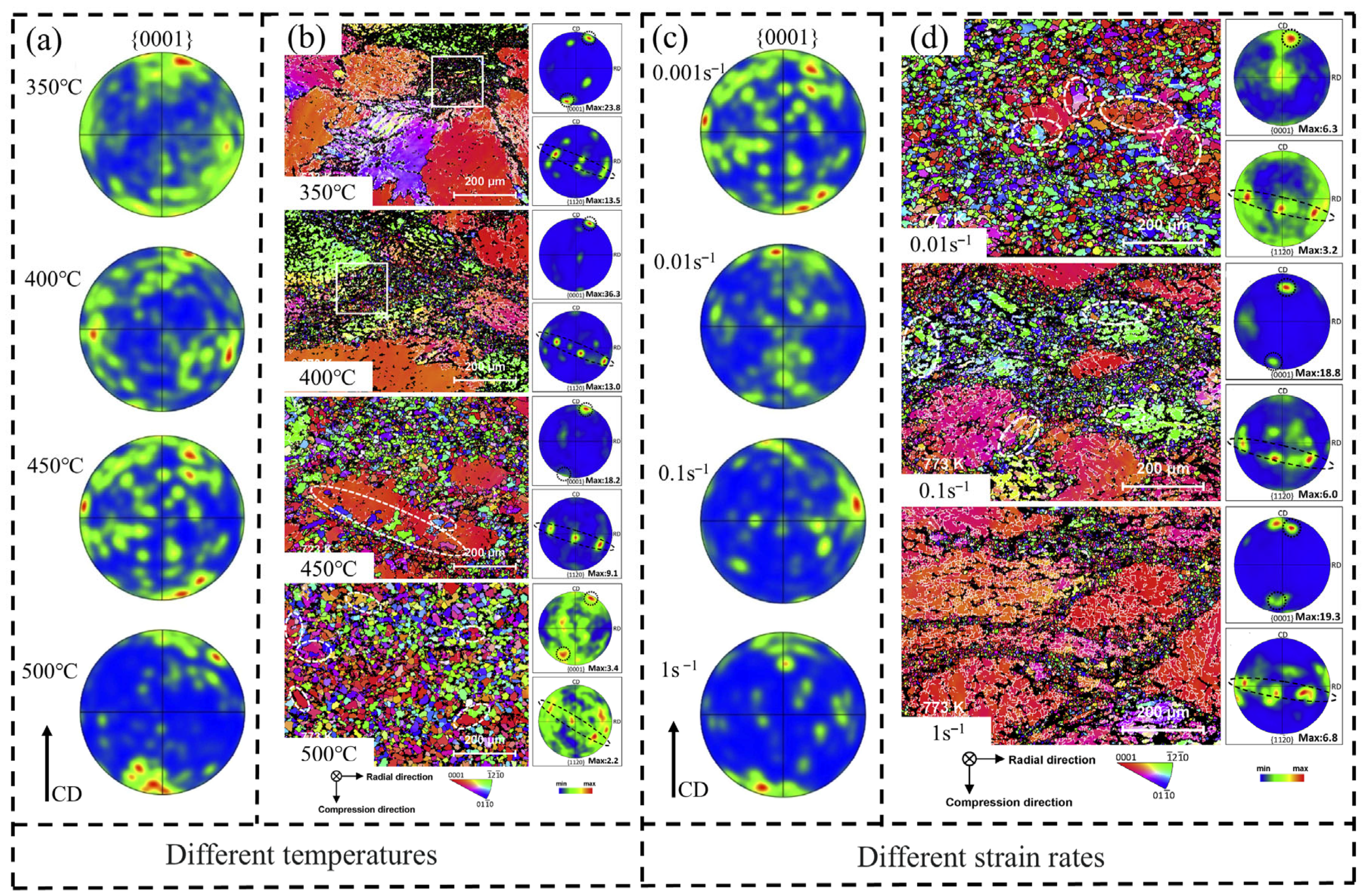 Solids 06 00011 g012
