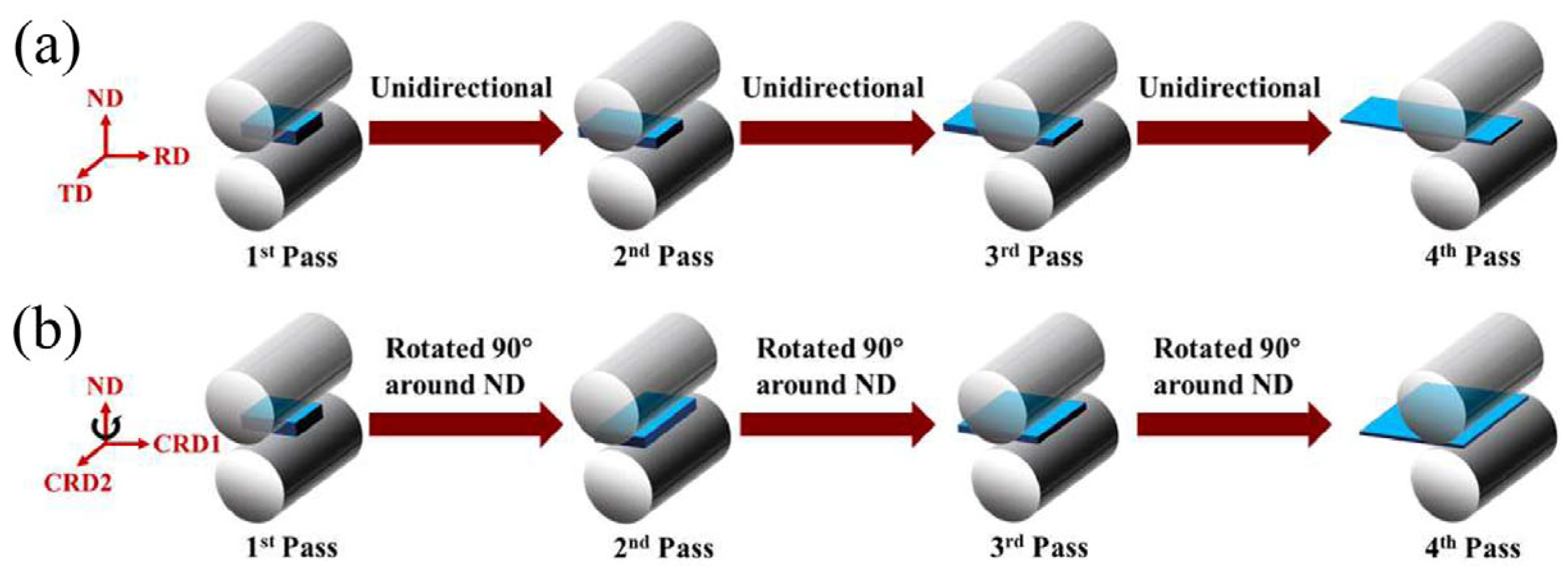 Solids 06 00011 g014