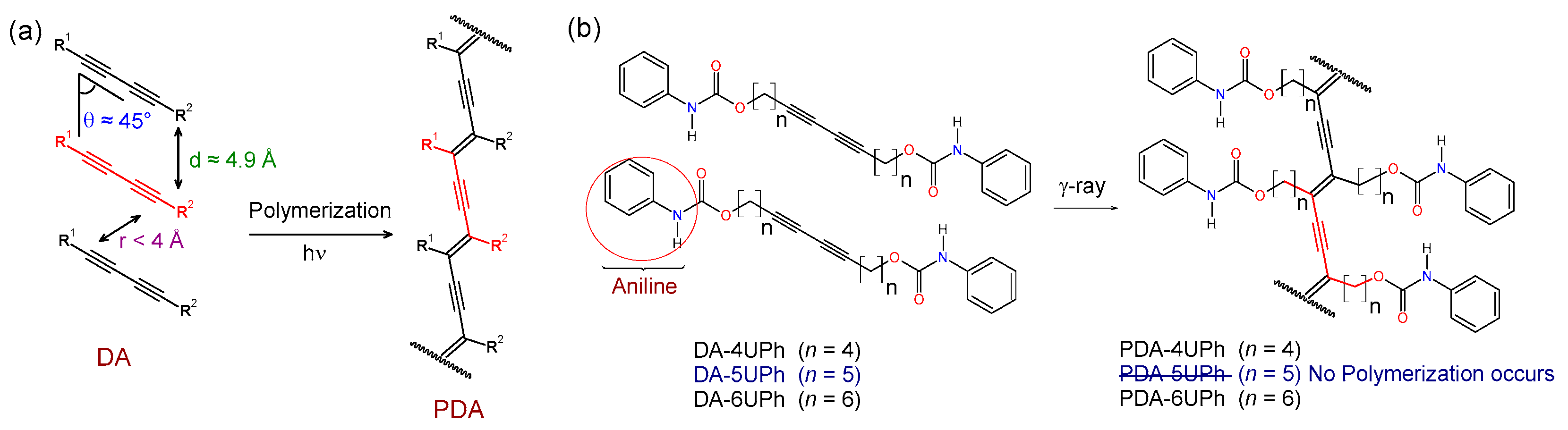 Solids 06 00012 g001