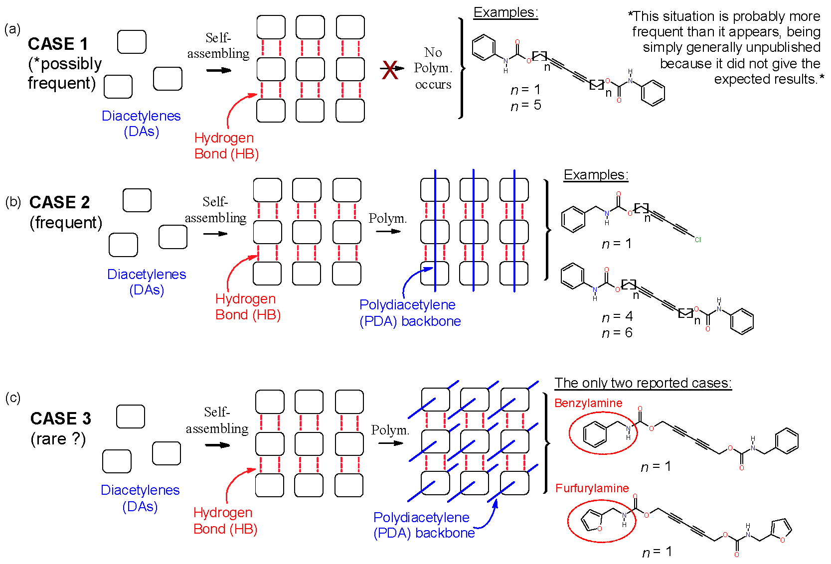 Solids 06 00012 g002