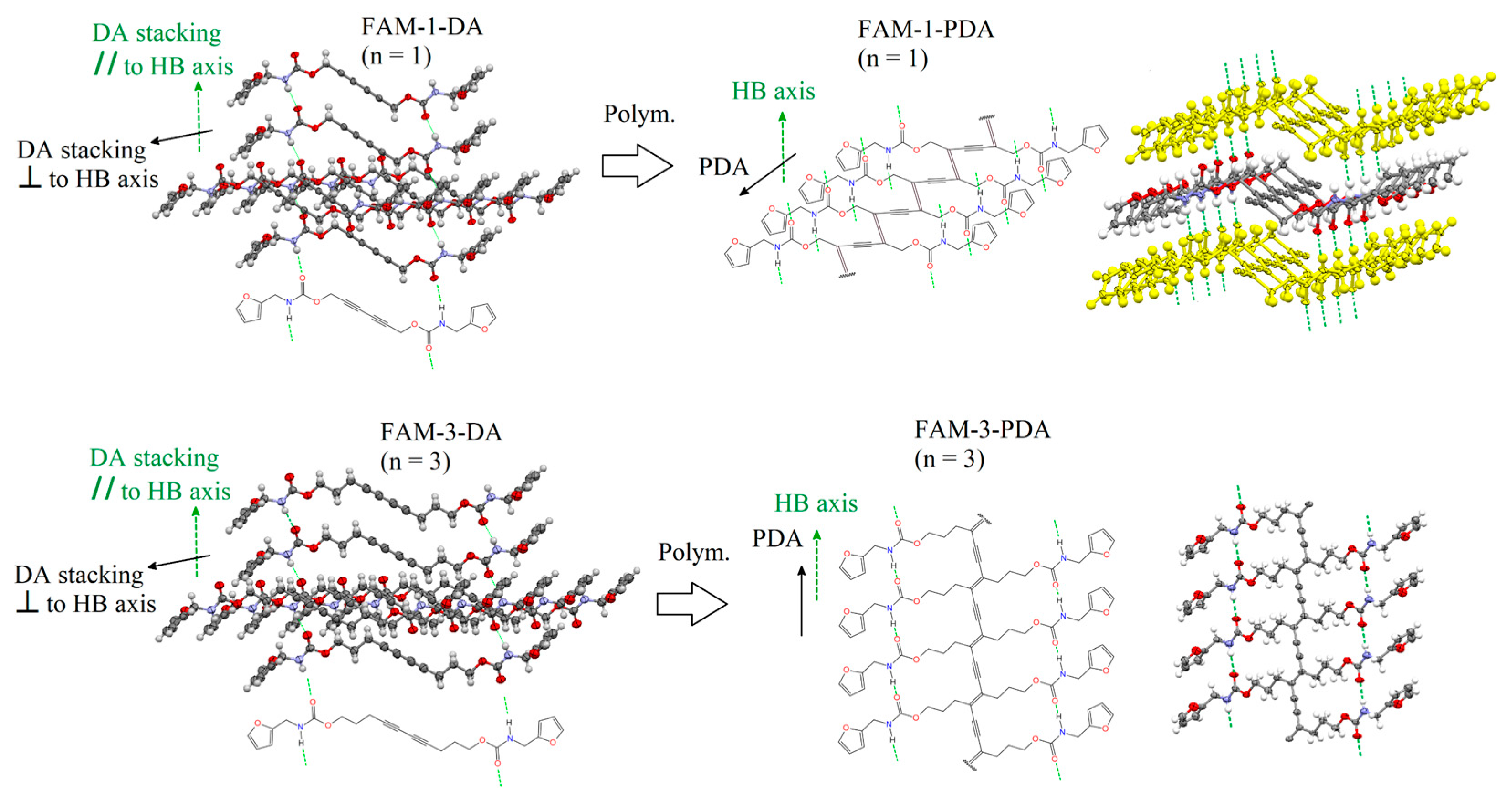 Solids 06 00012 g003