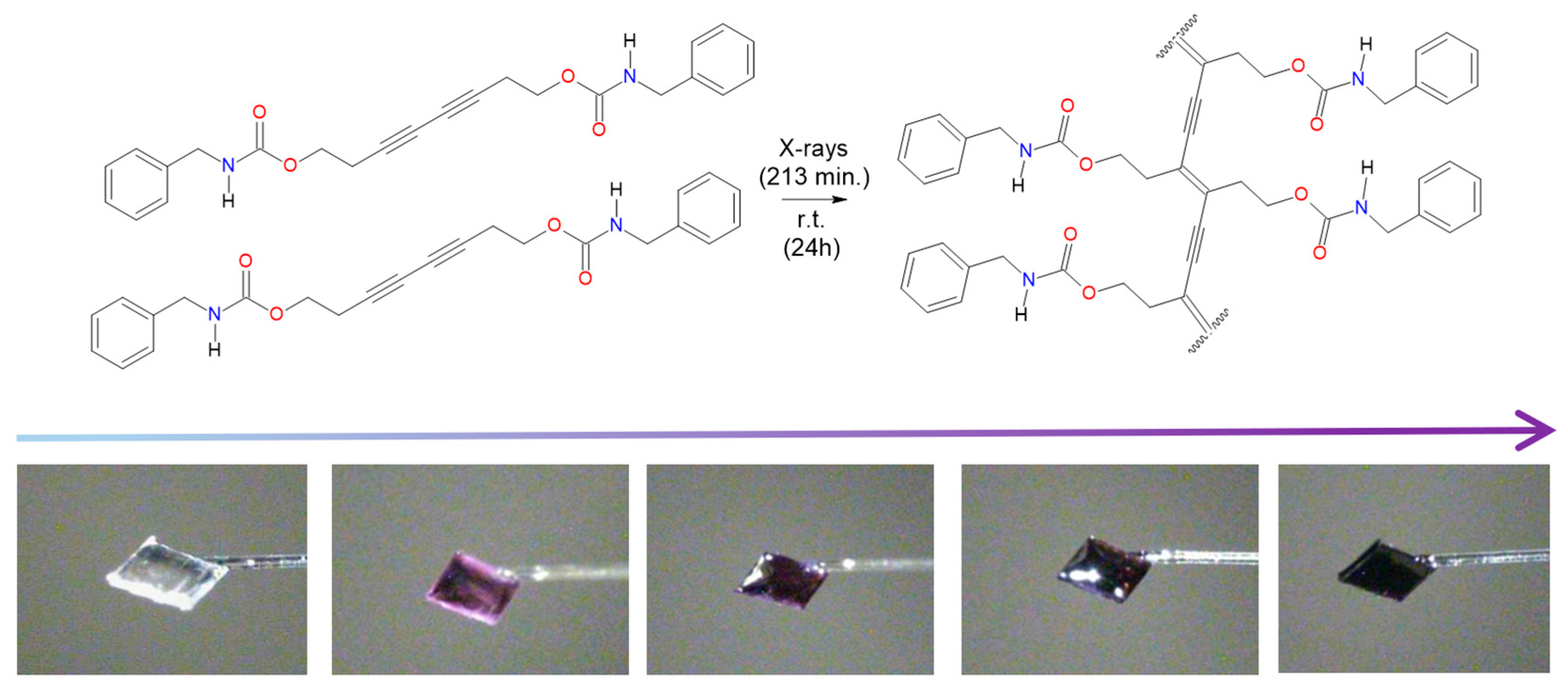 Solids 06 00012 g007