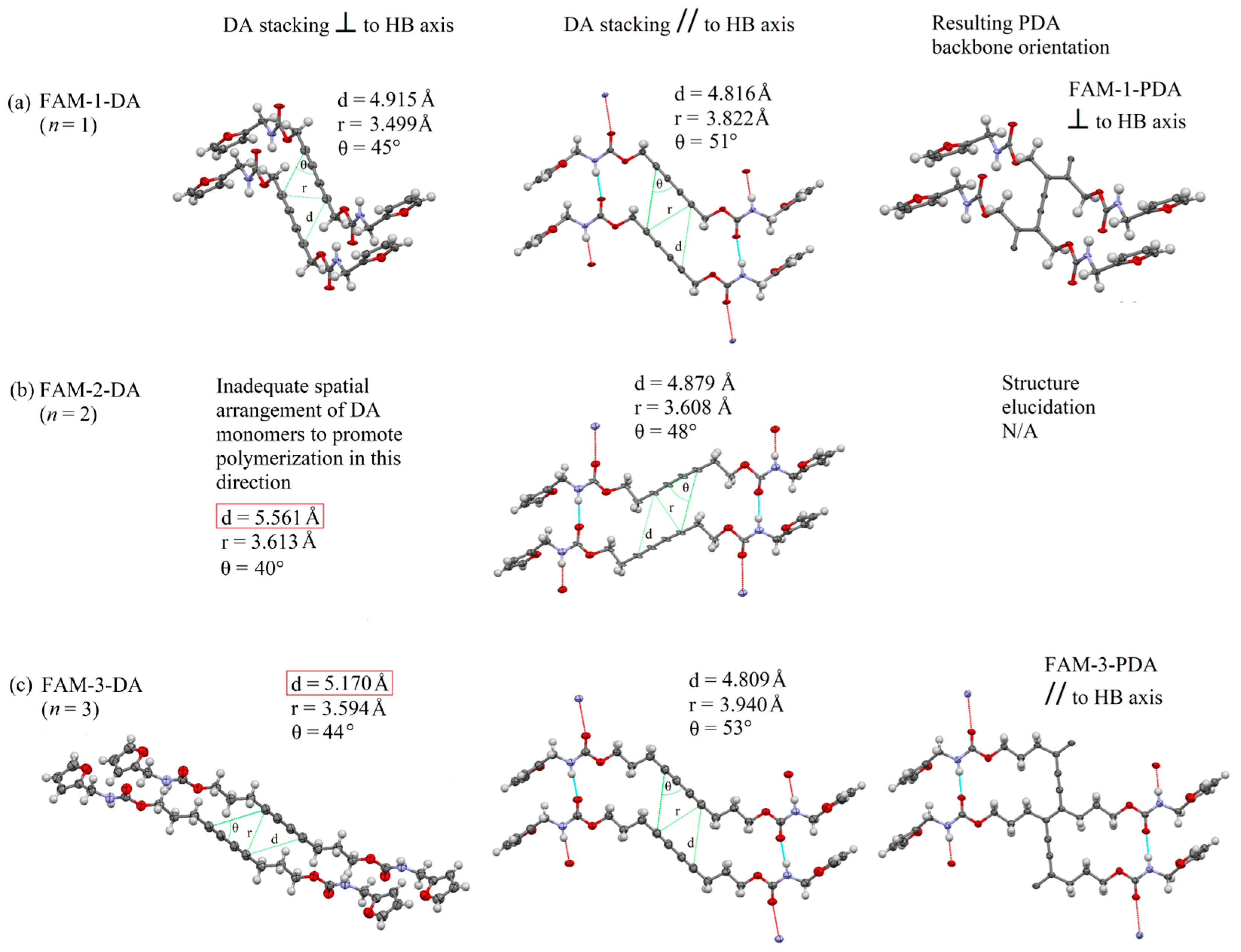 Solids 06 00012 g009