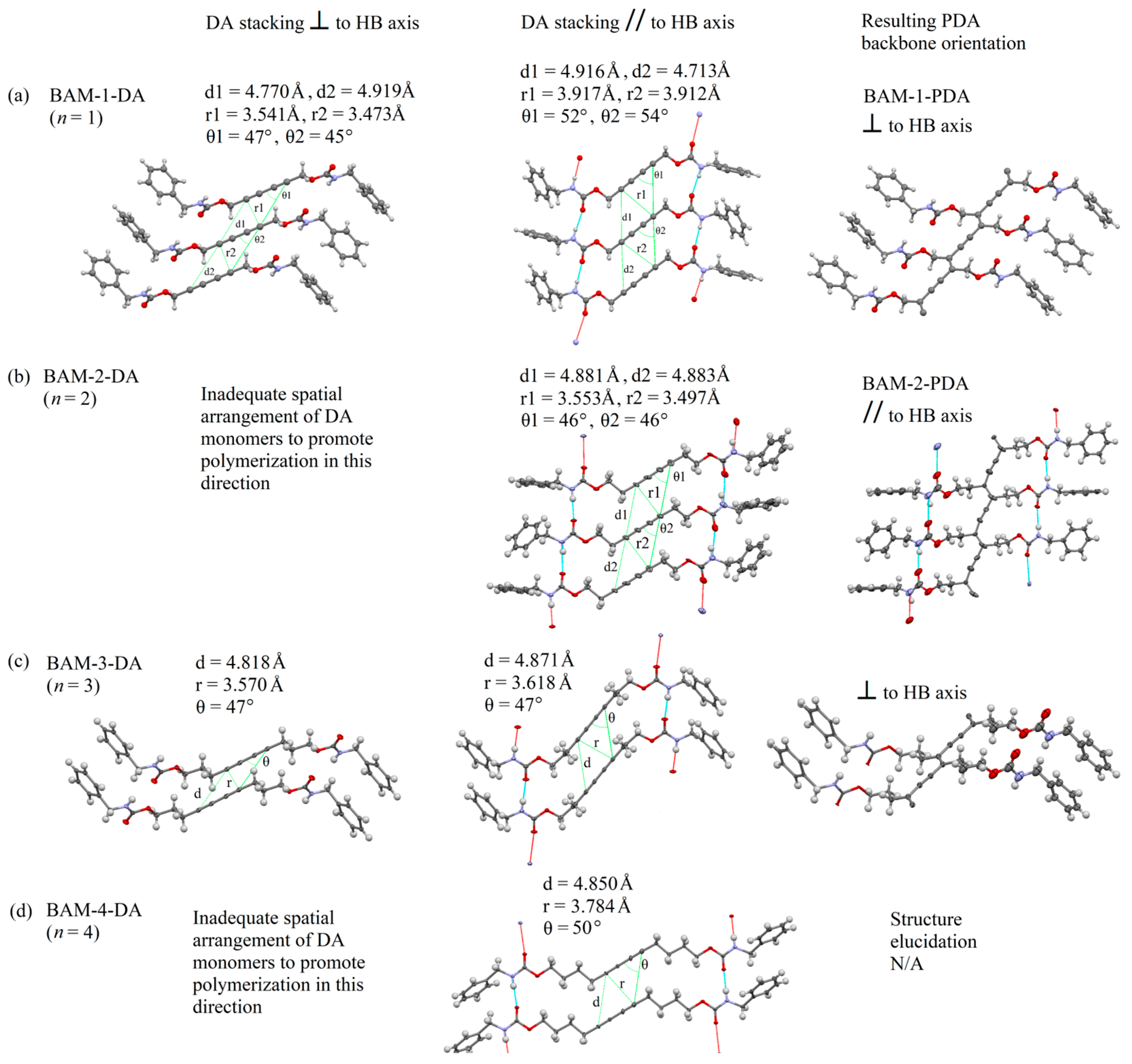 Solids 06 00012 g010