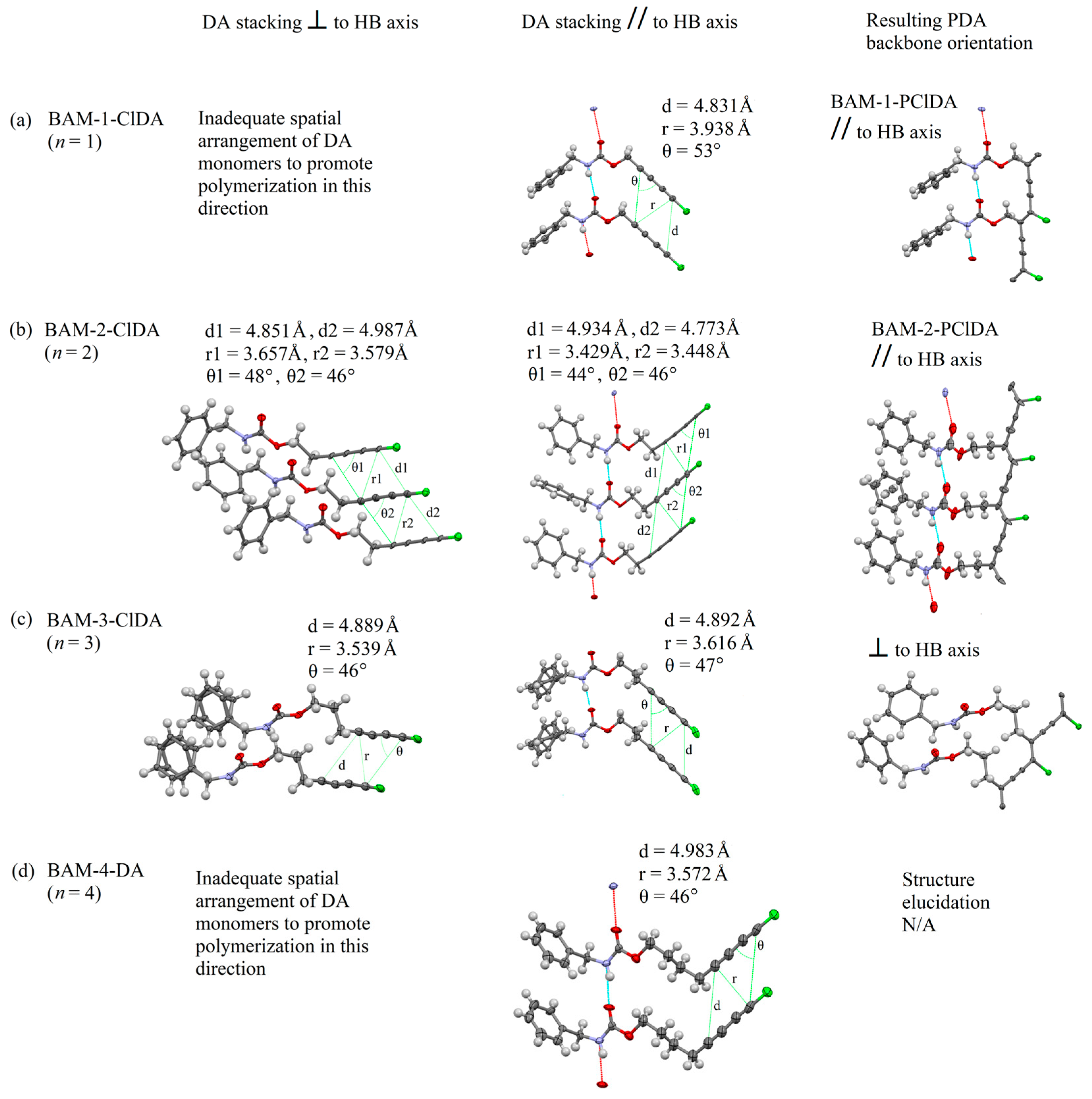 Solids 06 00012 g011