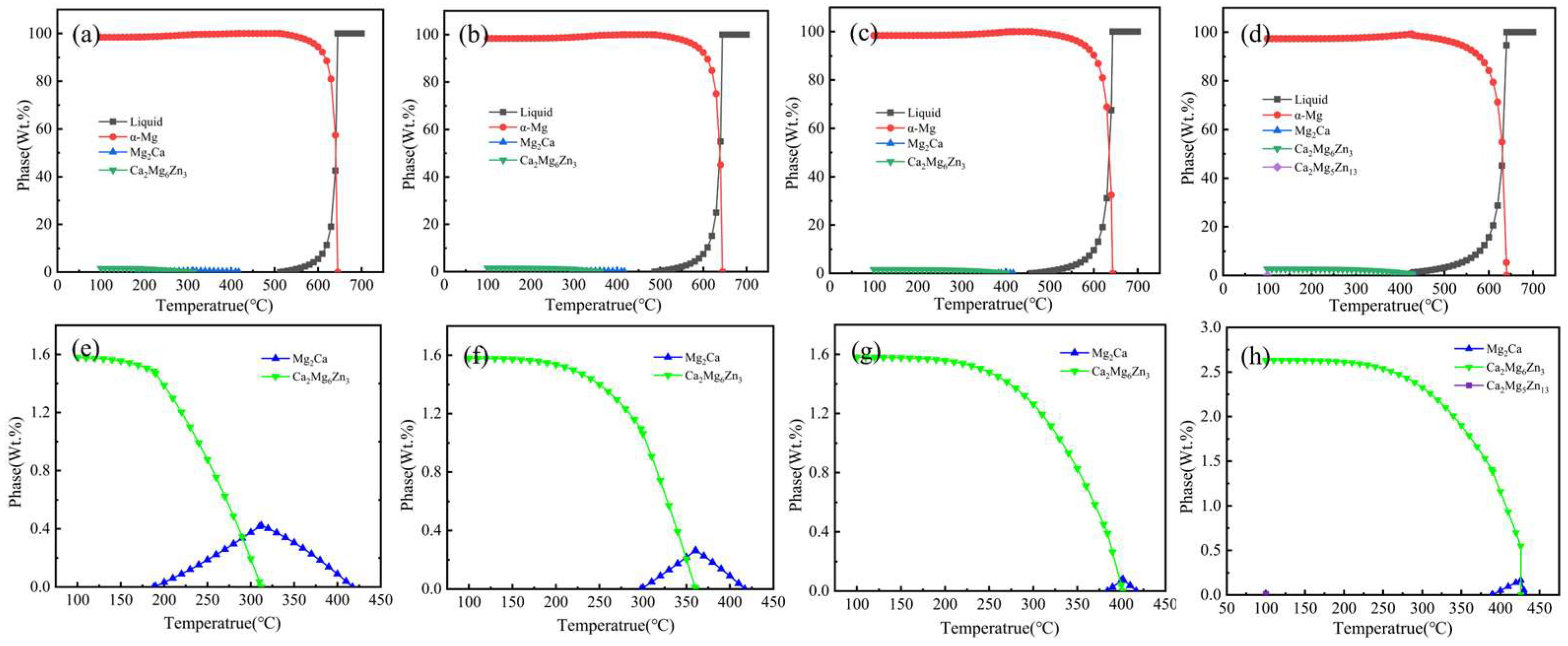 Solids 06 00017 g001