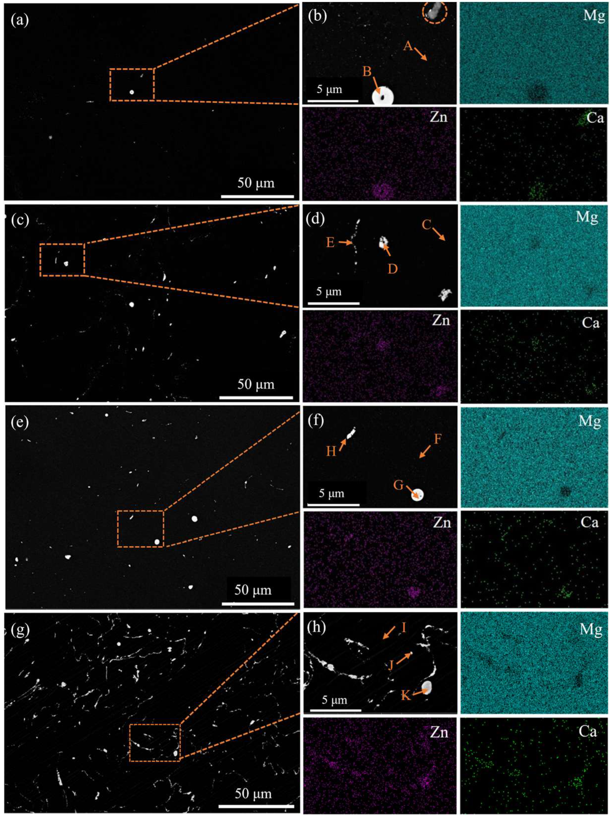 Solids 06 00017 g004