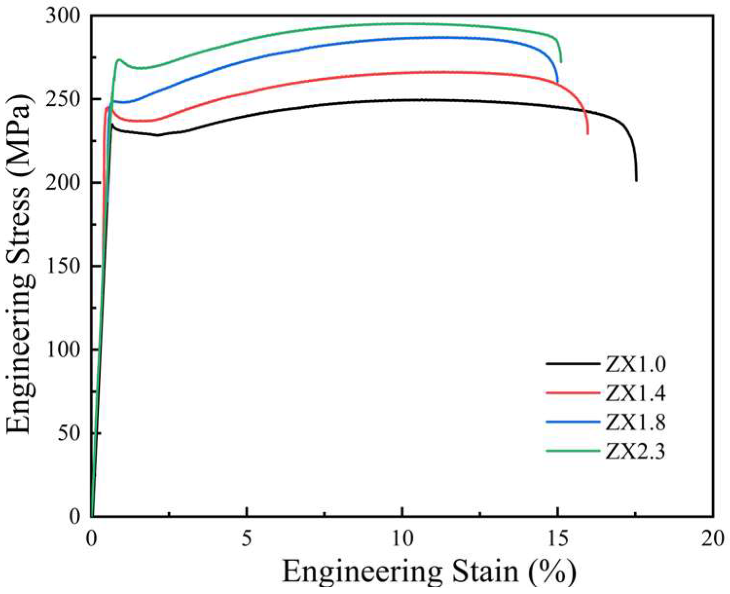 Solids 06 00017 g005
