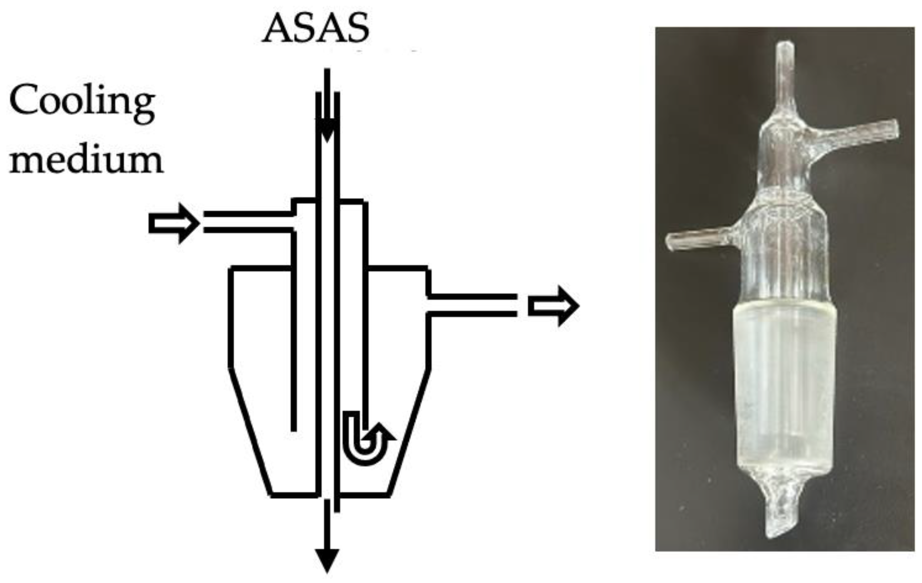 Solids 06 00020 g001