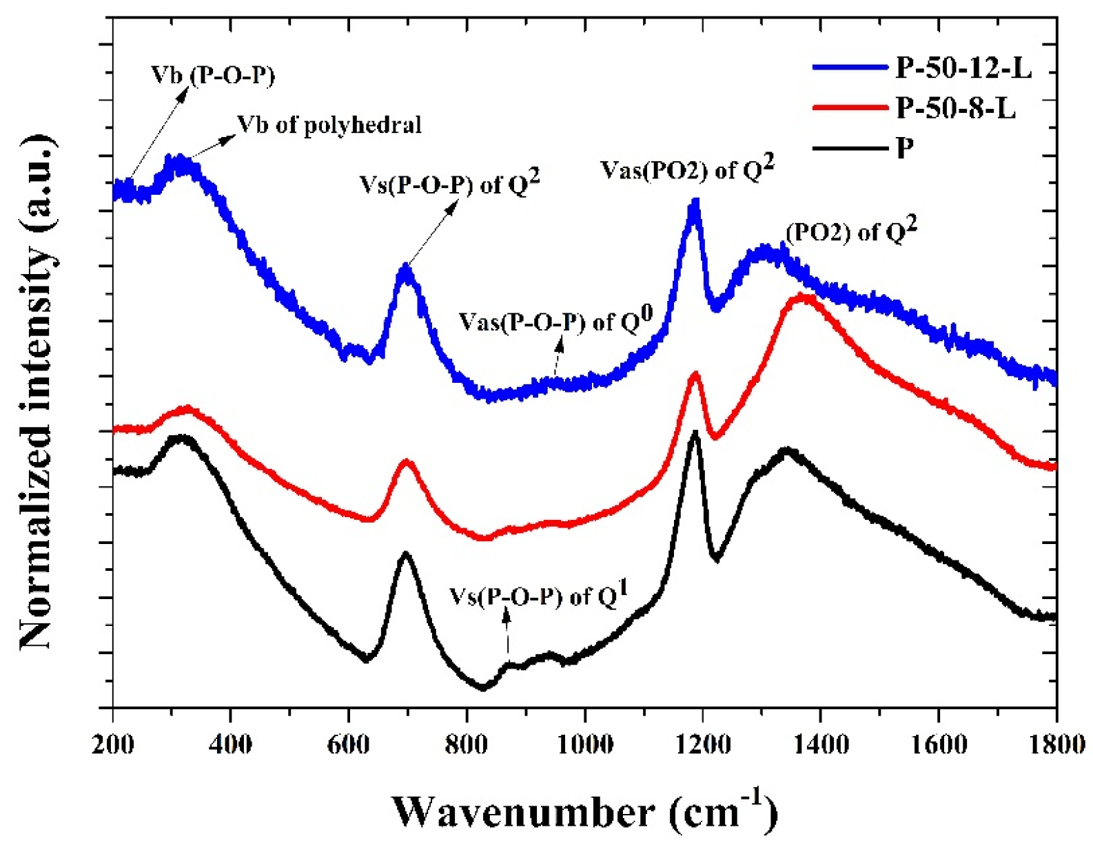 Solids 06 00021 g004