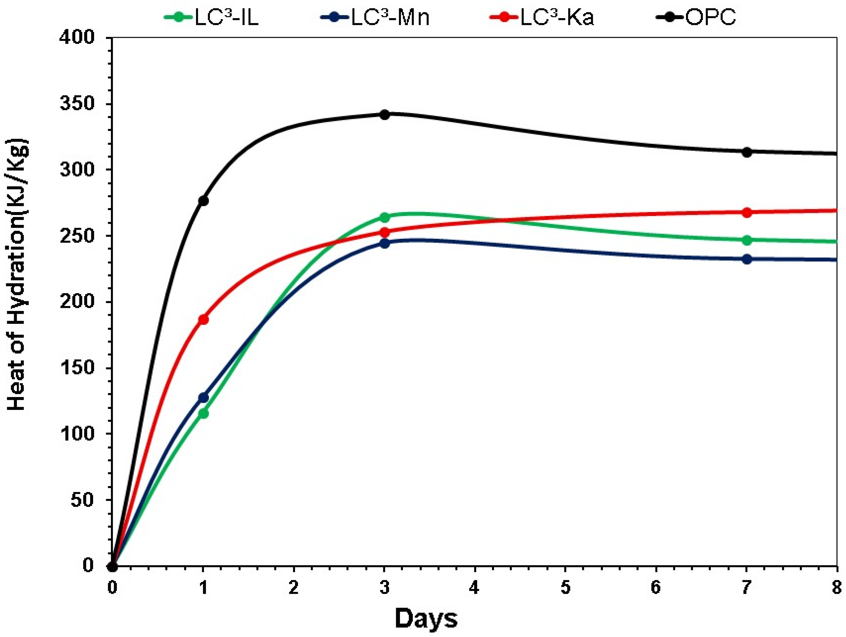 Solids 06 00035 g009