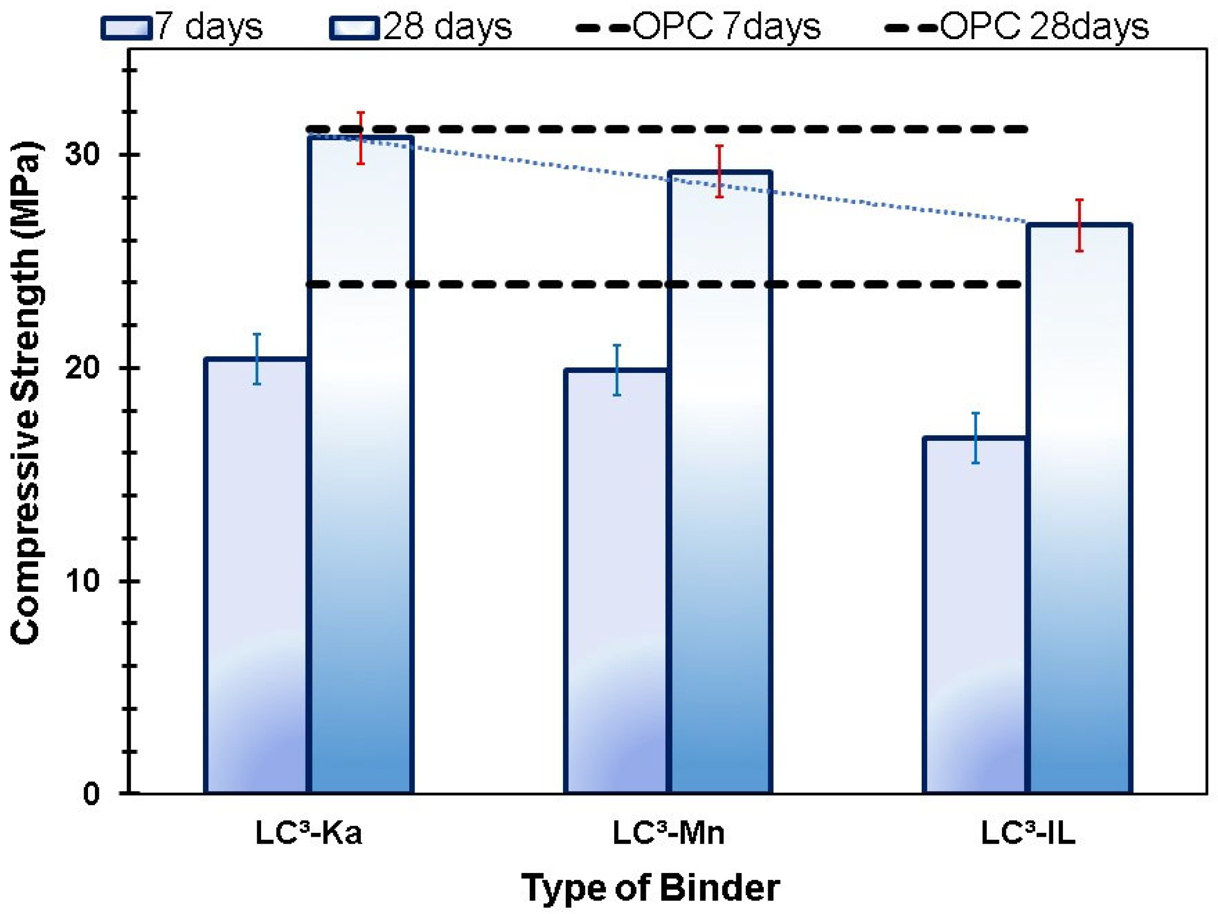 Solids 06 00035 g014