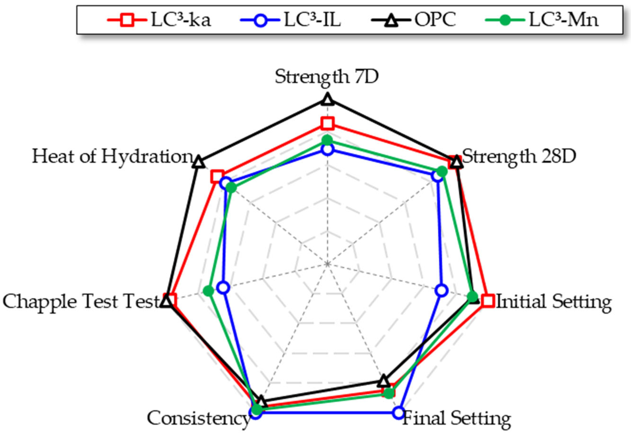 Solids 06 00035 g016