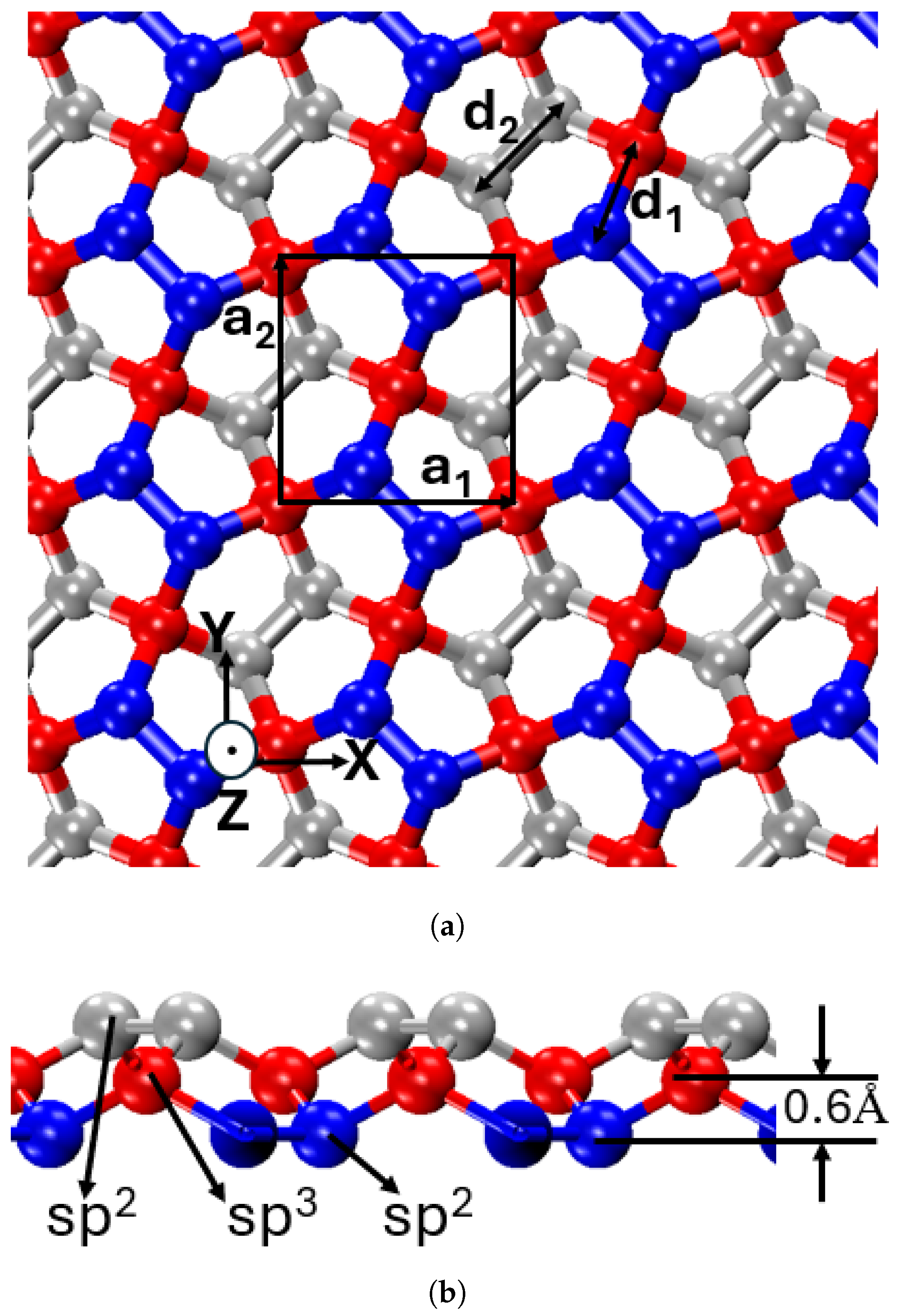 Solids 06 00036 g001
