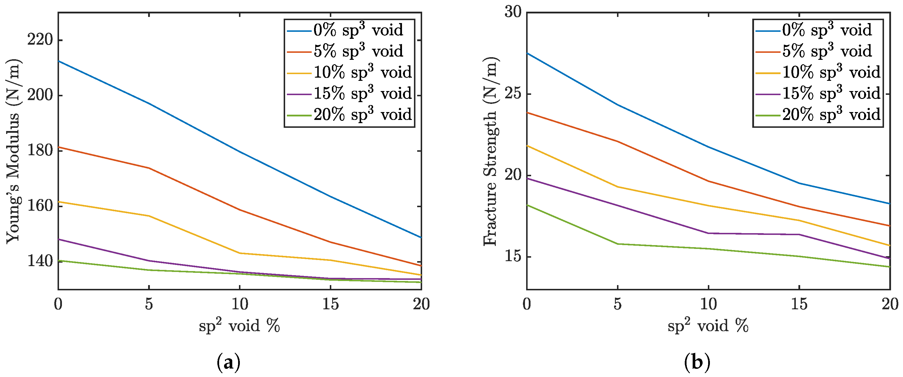 Solids 06 00036 g003