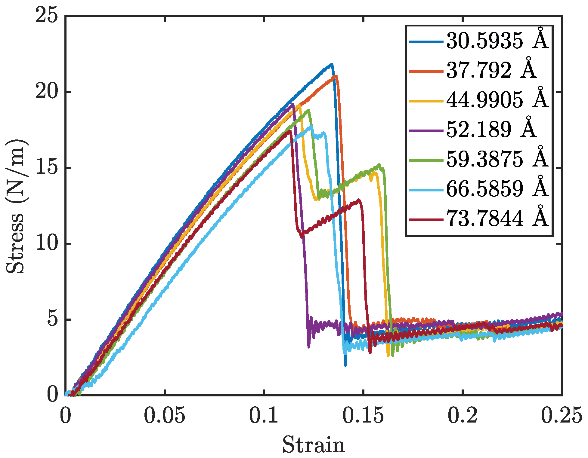 Solids 06 00036 g005