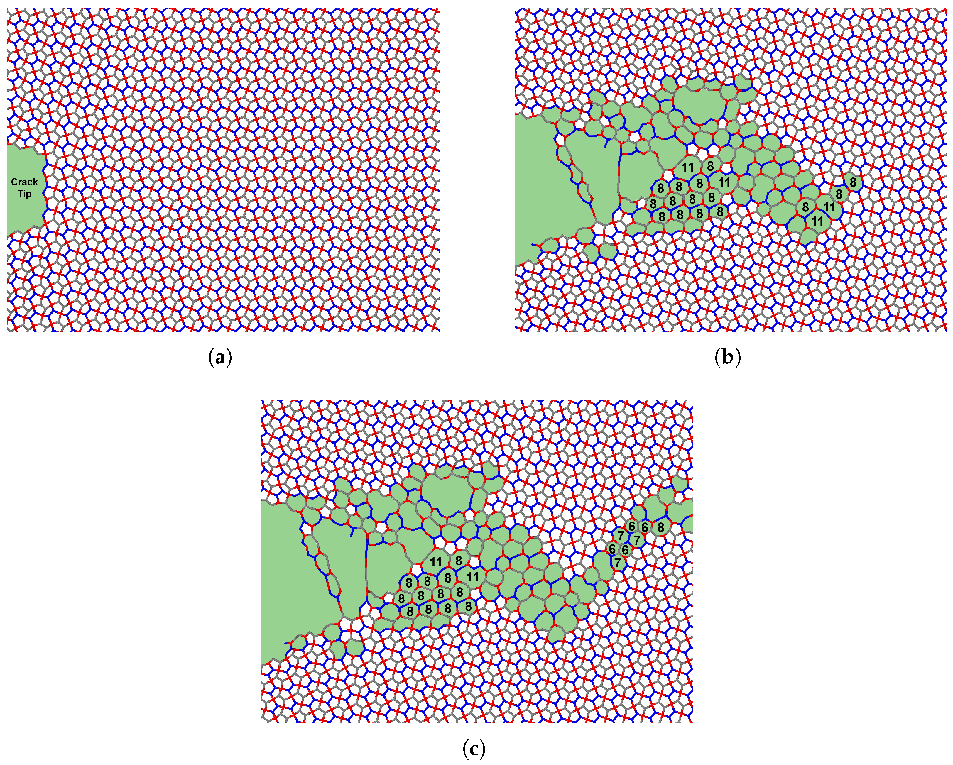 Solids 06 00036 g007