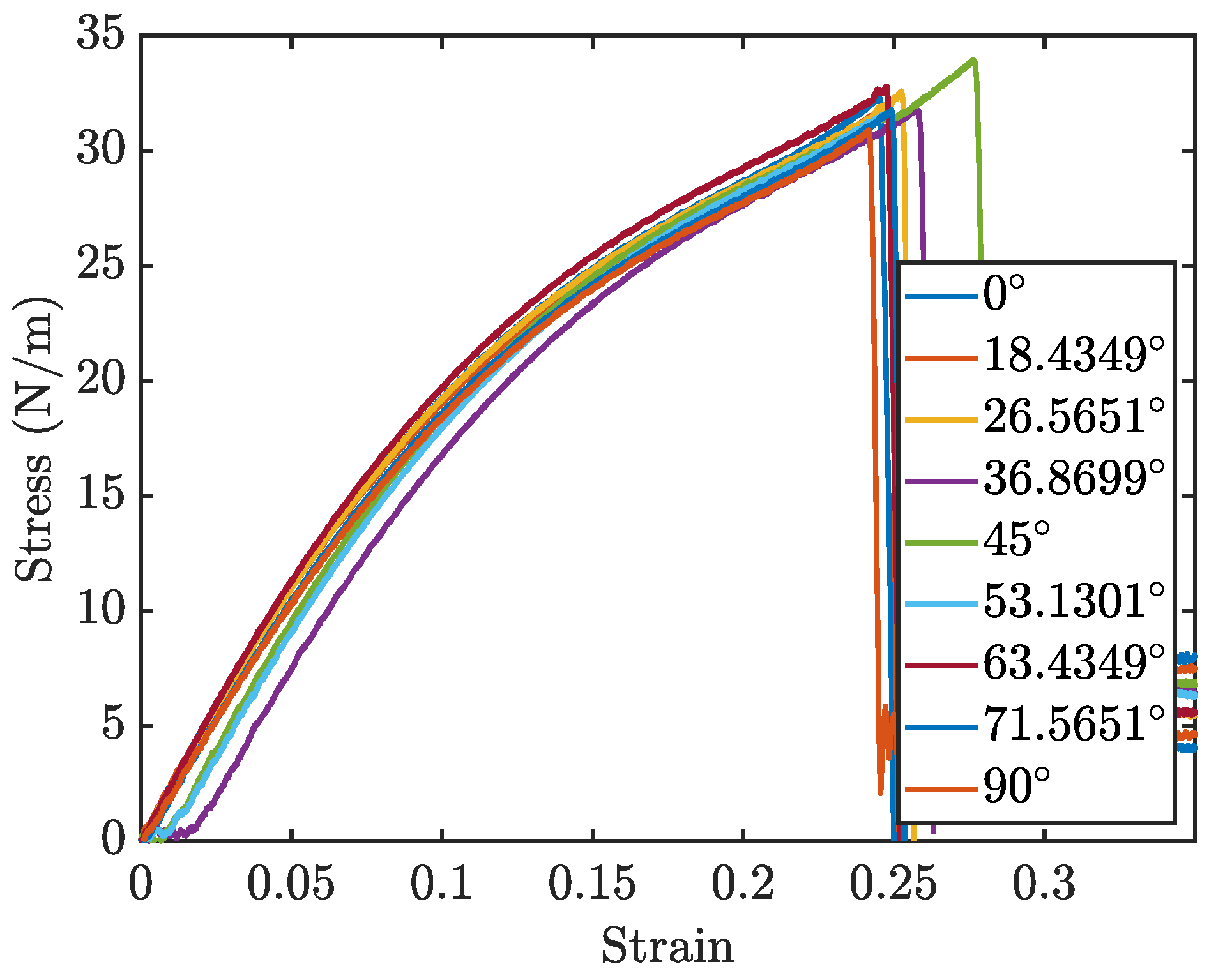 Solids 06 00036 g010