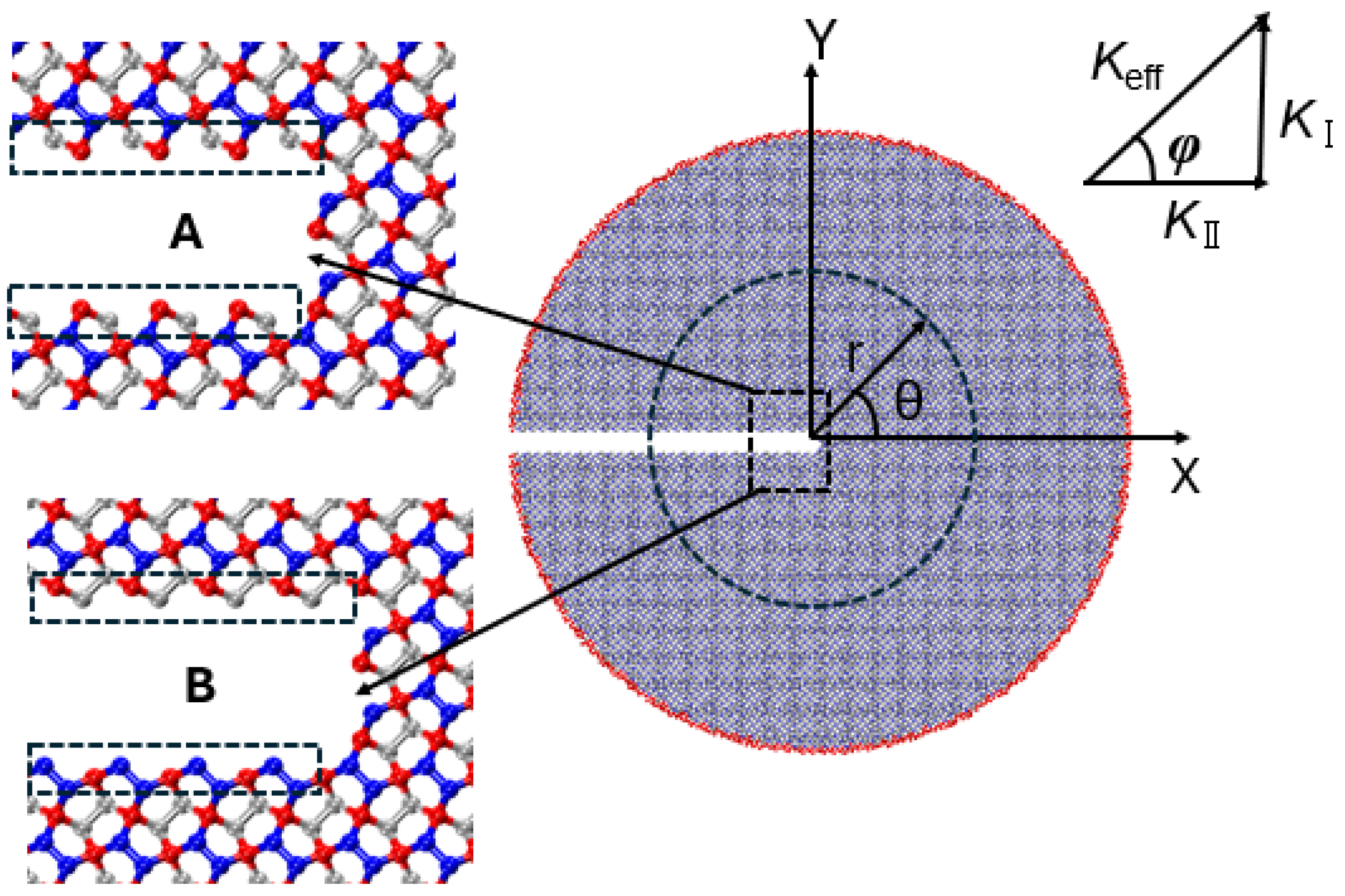 Solids 06 00036 g012