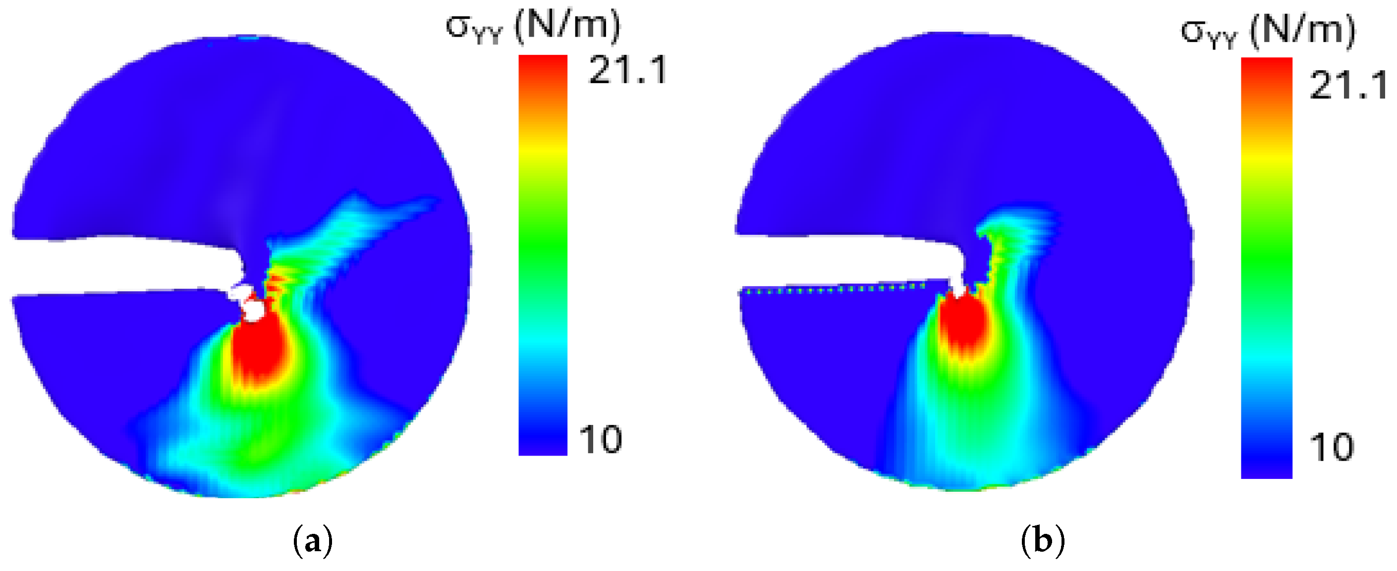 Solids 06 00036 g017
