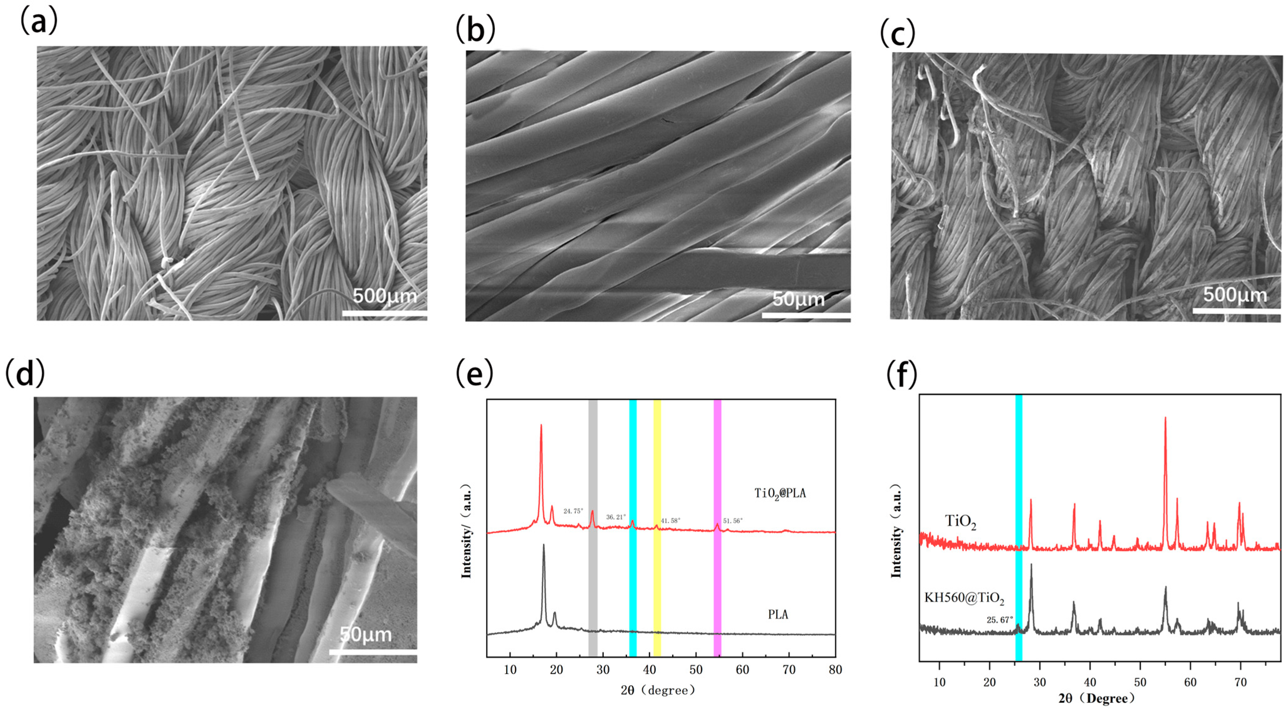 Solids 06 00037 g001