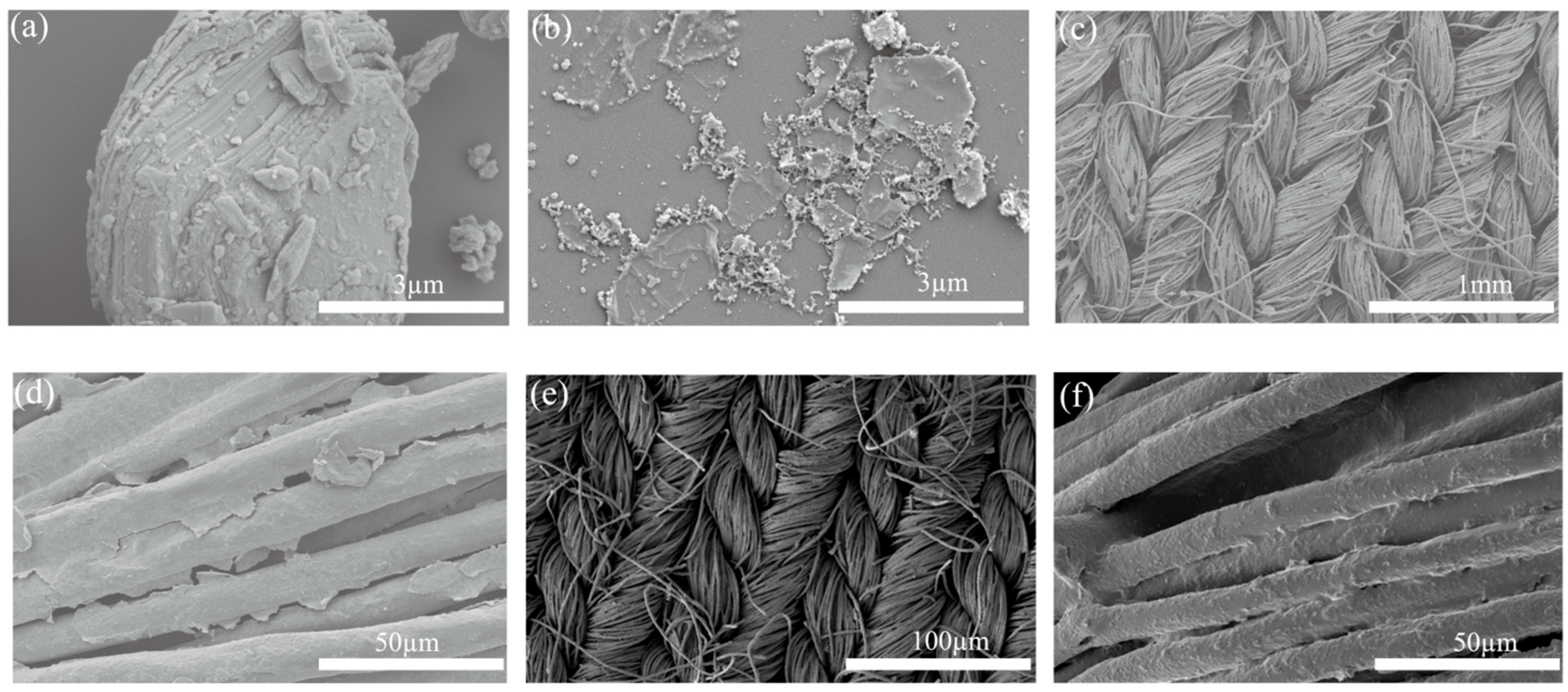 Solids 06 00037 g003