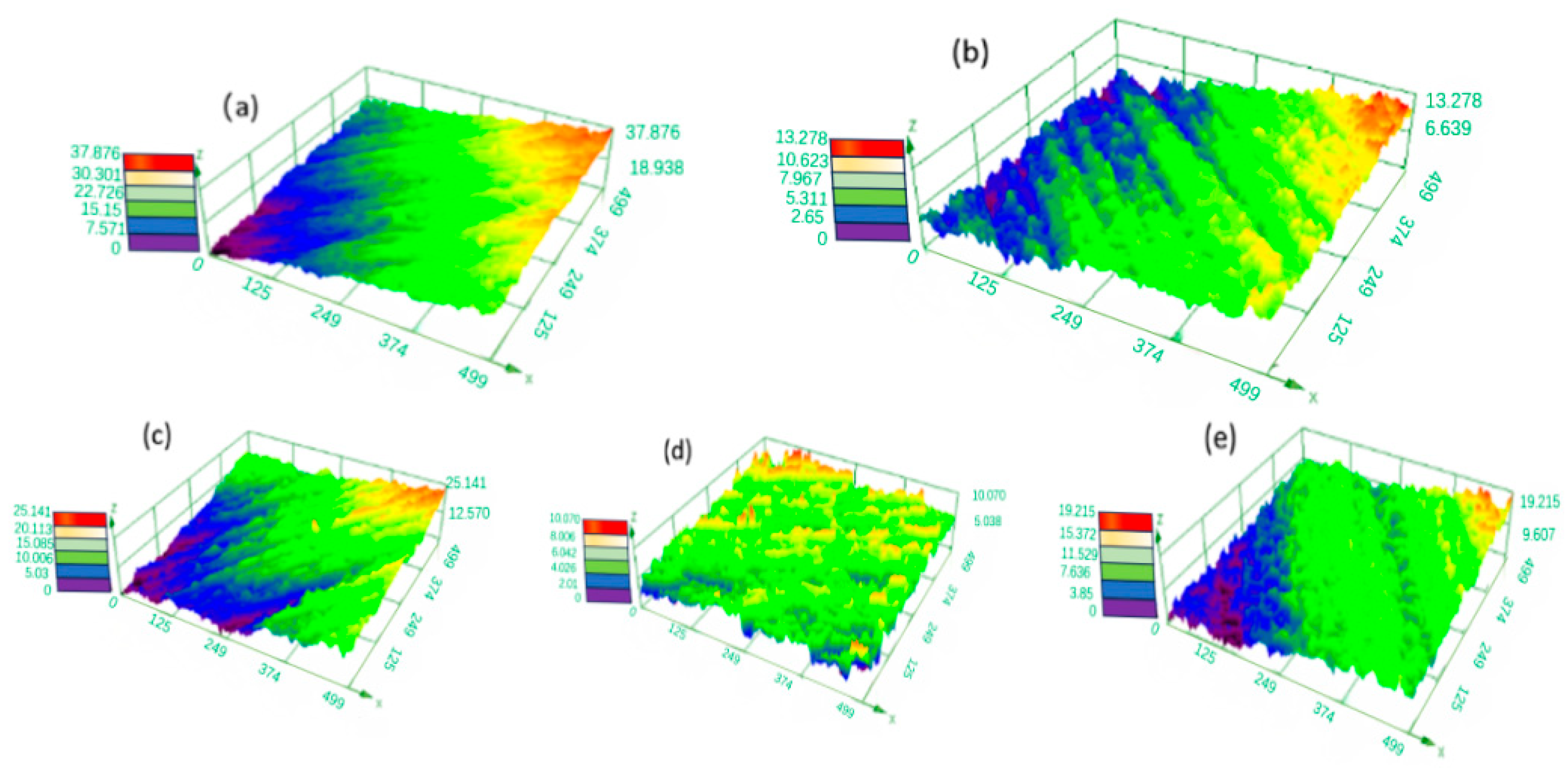 Solids 06 00039 g009