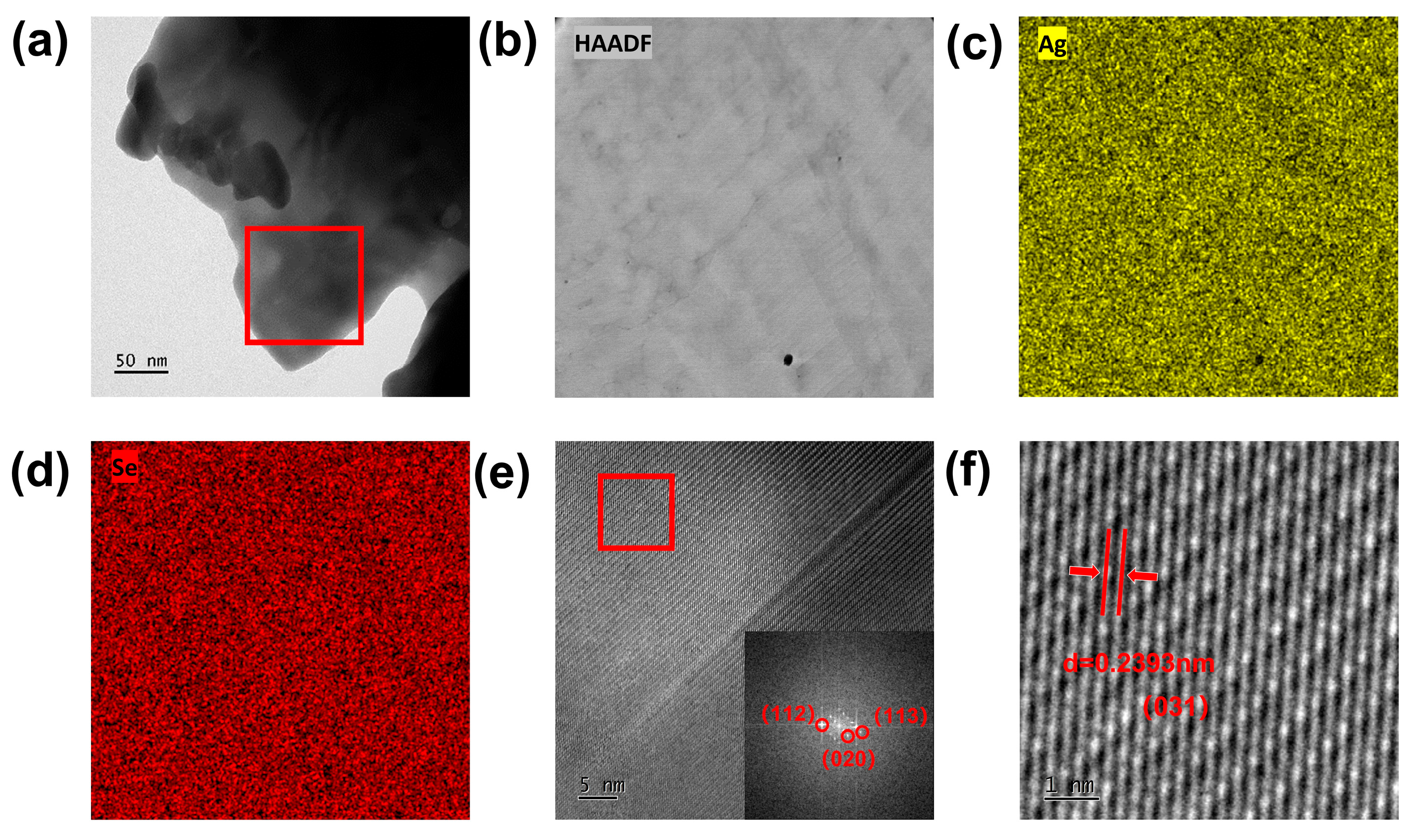 Solids 06 00042 g005