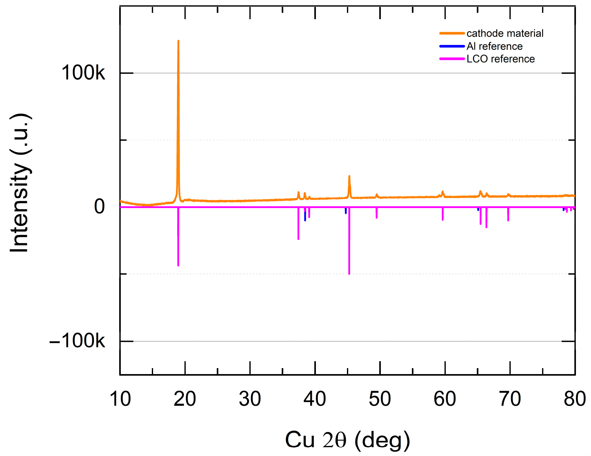 Solids 06 00044 g001