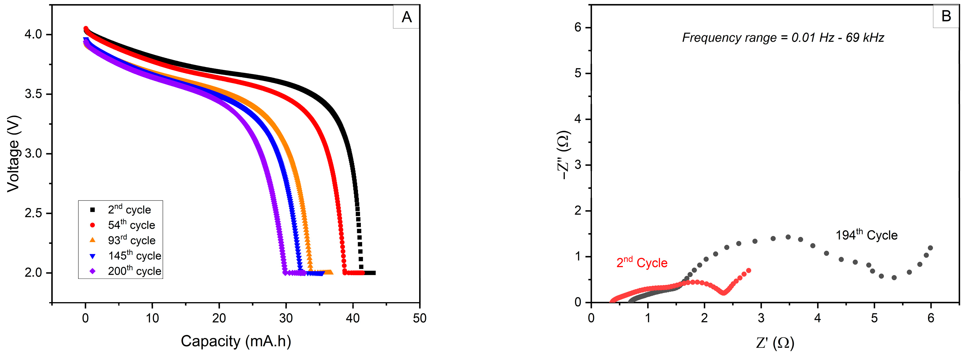Solids 06 00044 g002