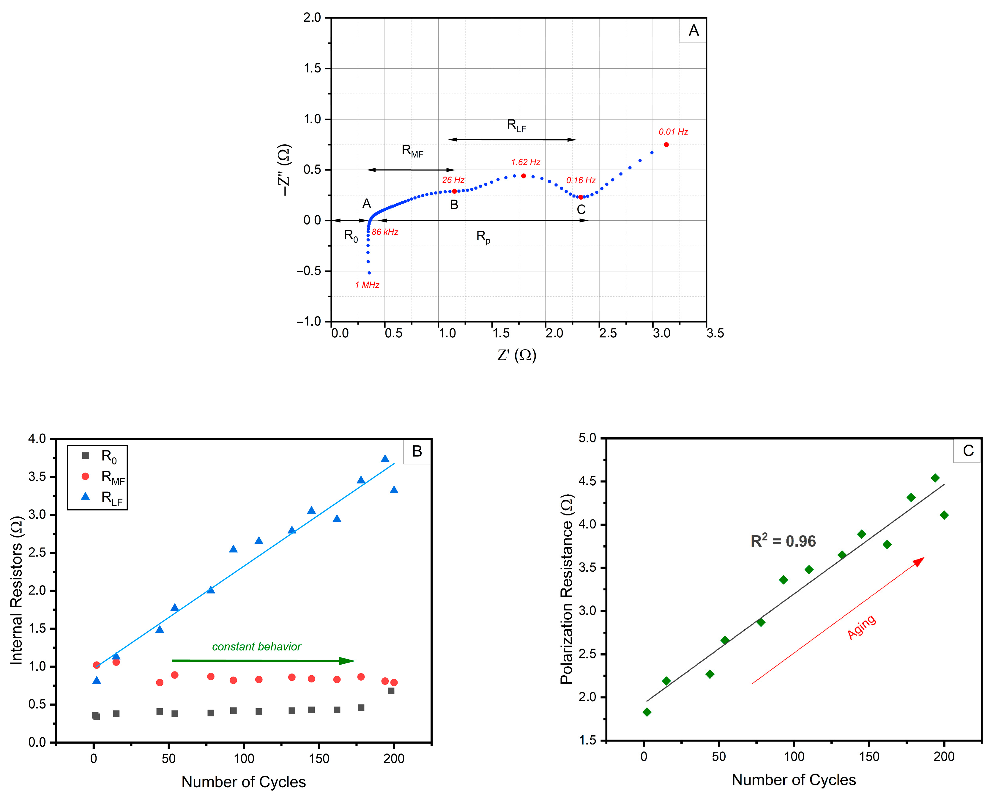 Solids 06 00044 g004