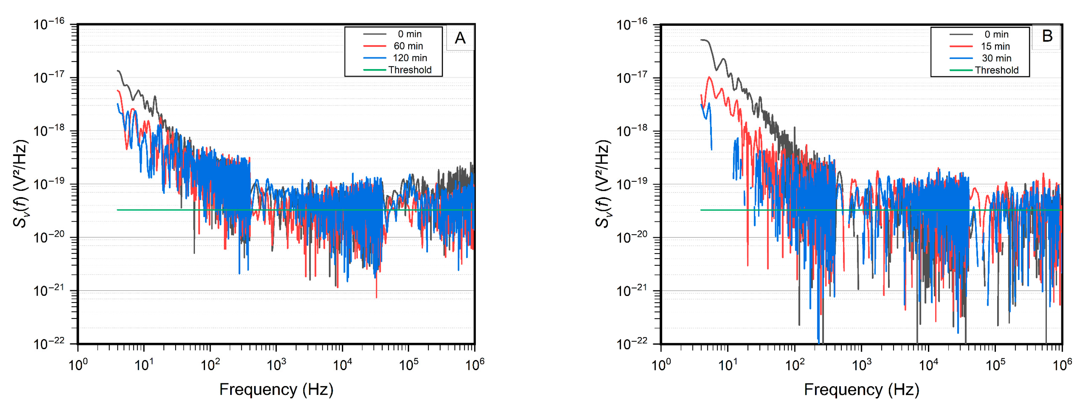 Solids 06 00044 g009