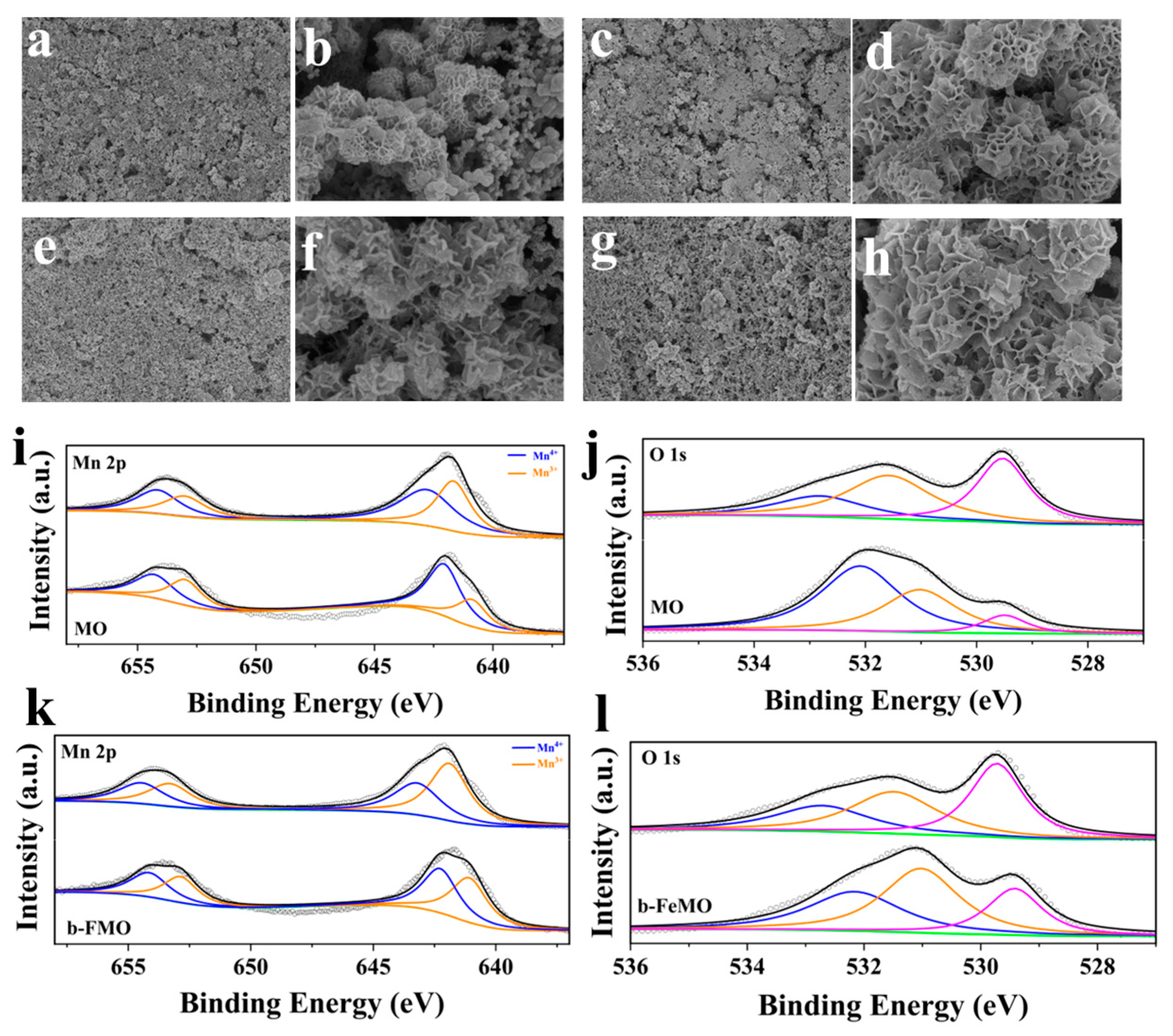 Solids 06 00045 g006