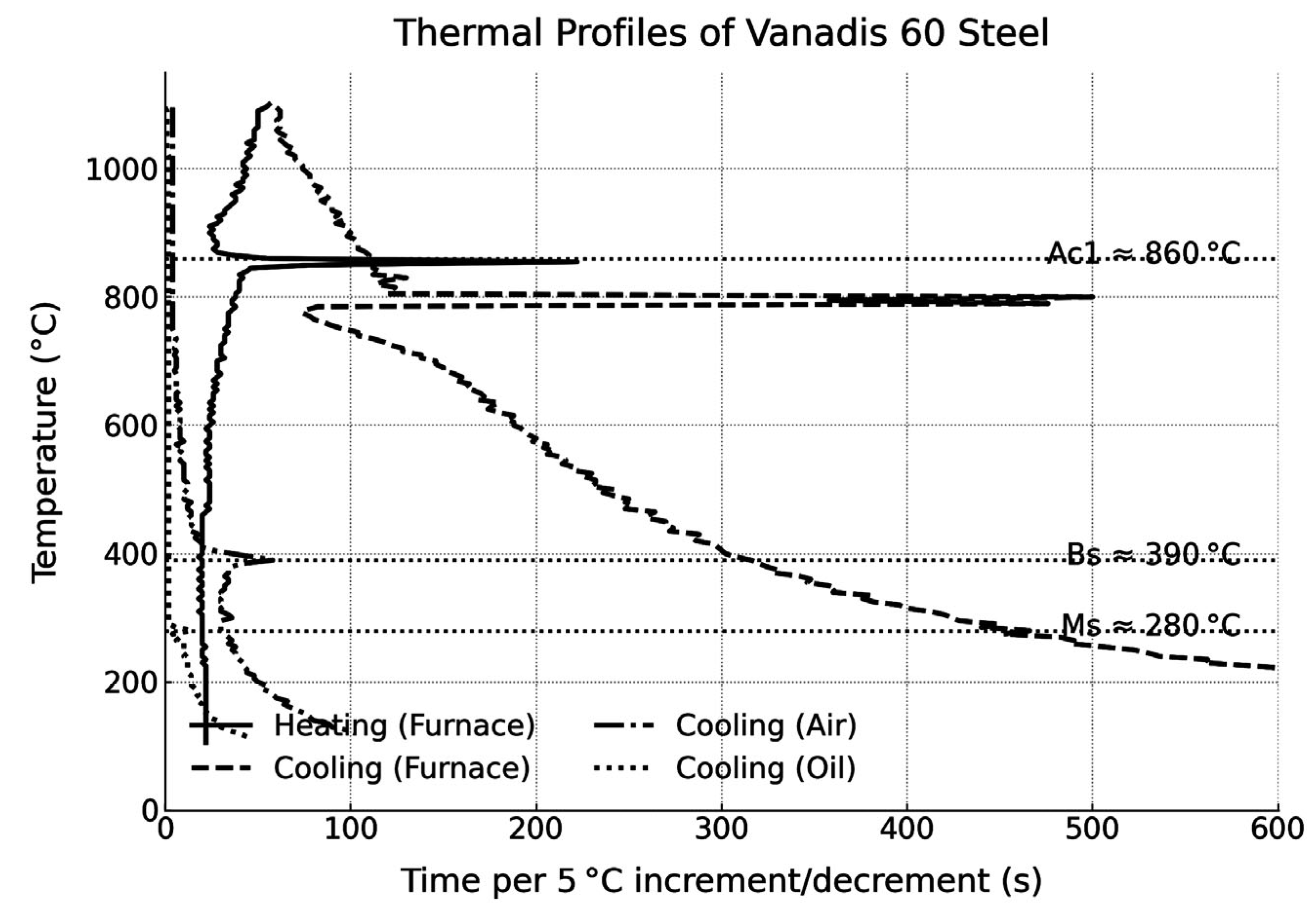 Solids 06 00046 g001 Solids 06 00046 g001