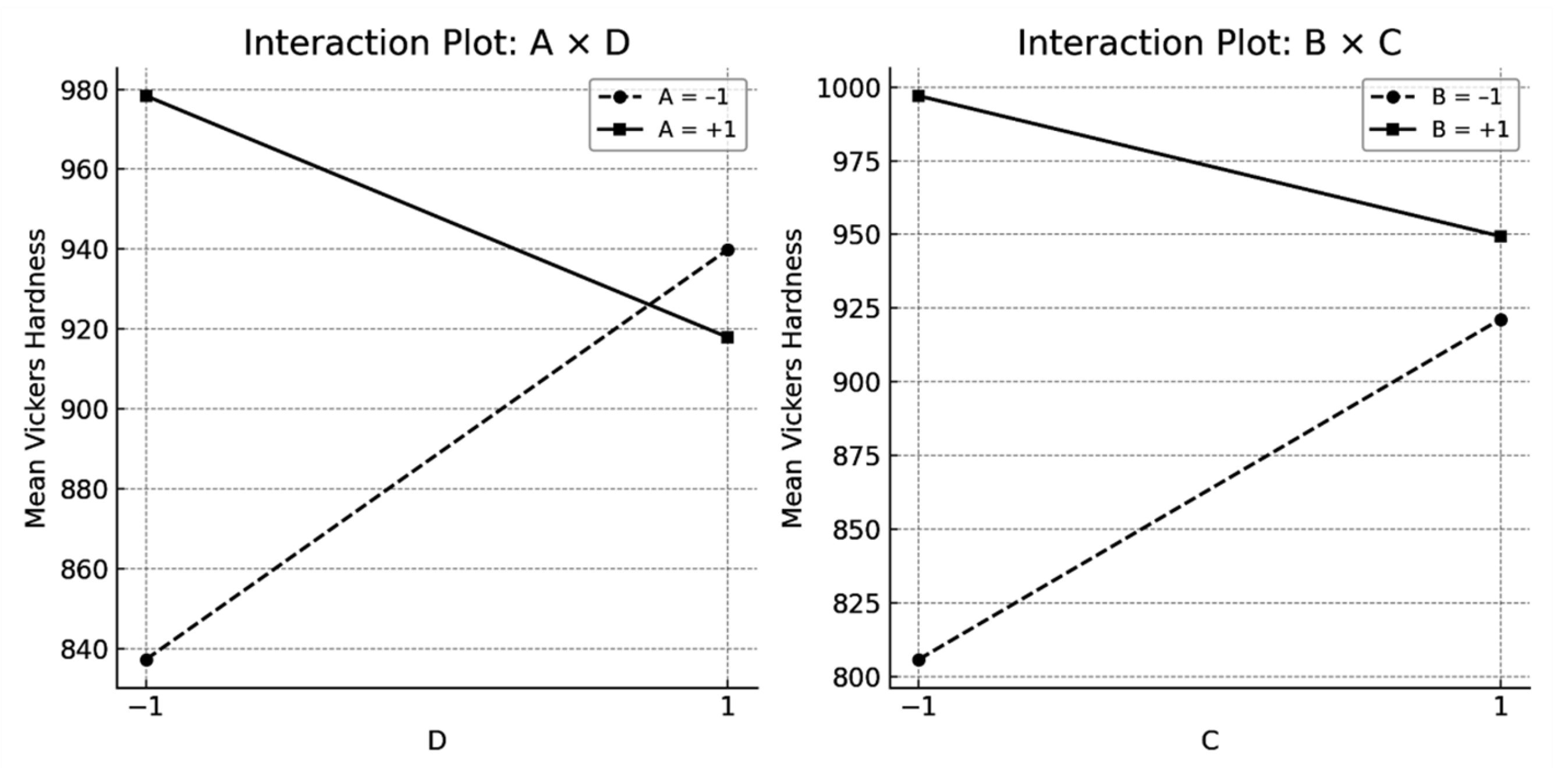Solids 06 00046 g007 Solids 06 00046 g007