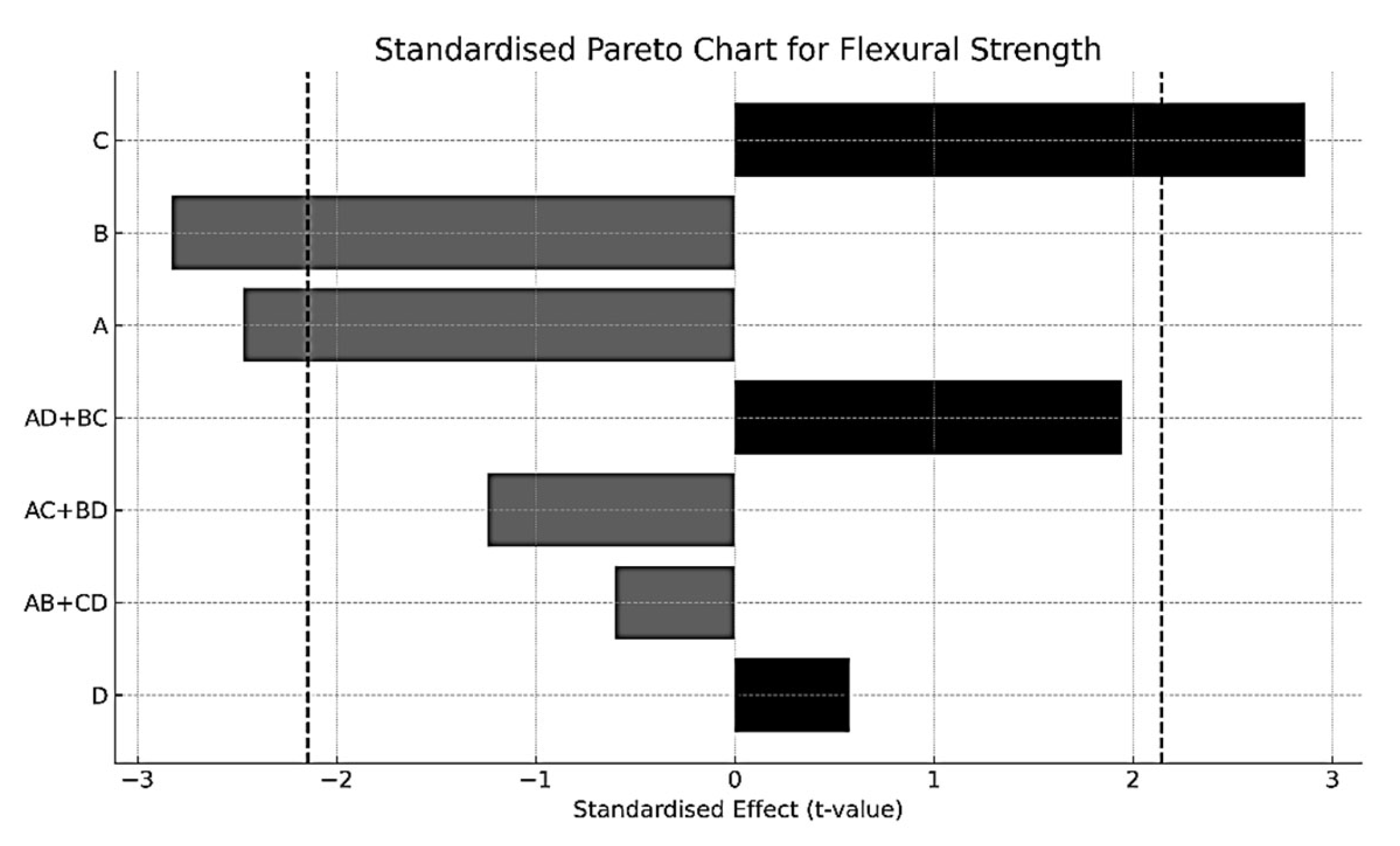 Solids 06 00046 g008 Solids 06 00046 g008