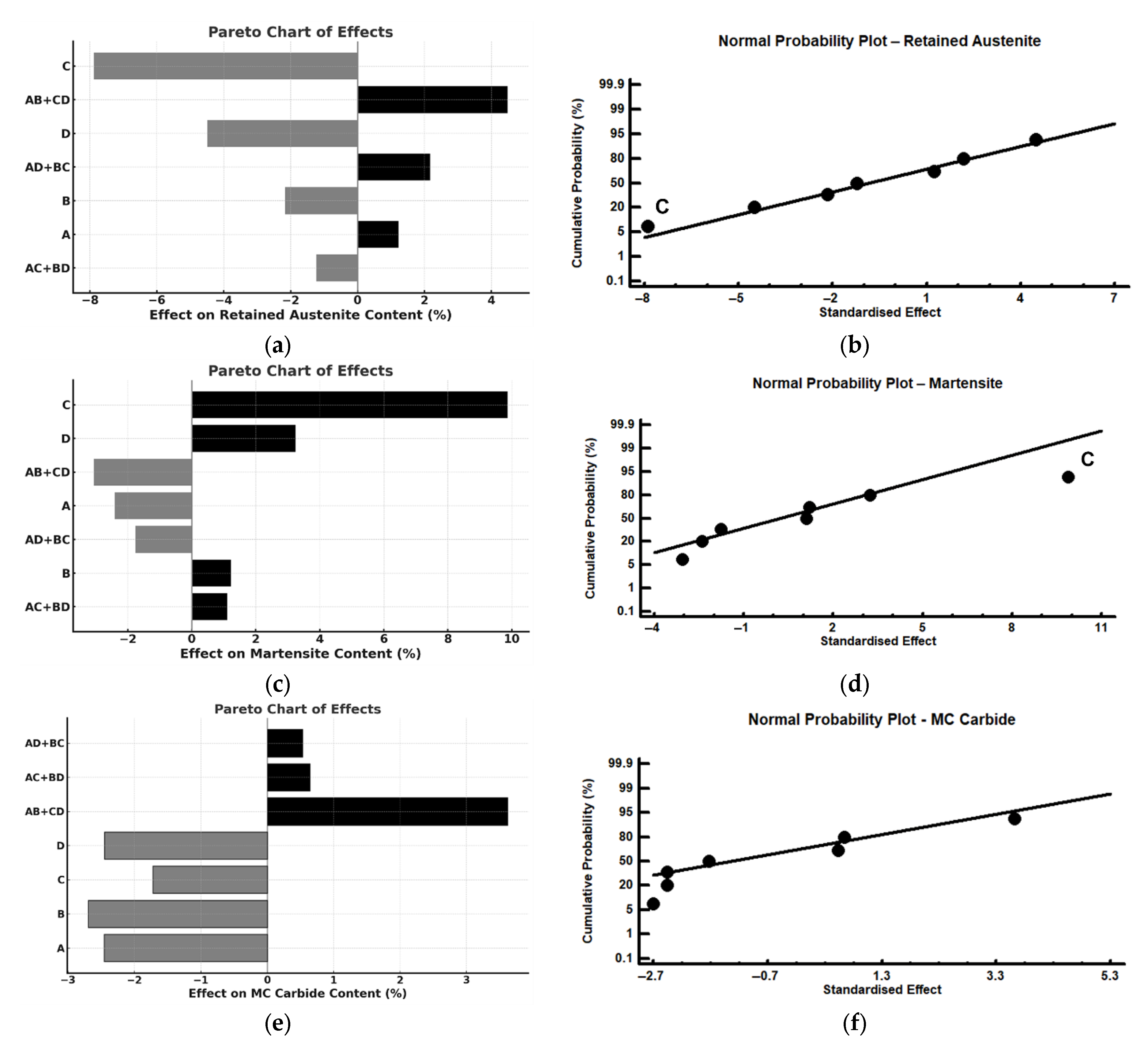 Solids 06 00046 g012a Solids 06 00046 g012a