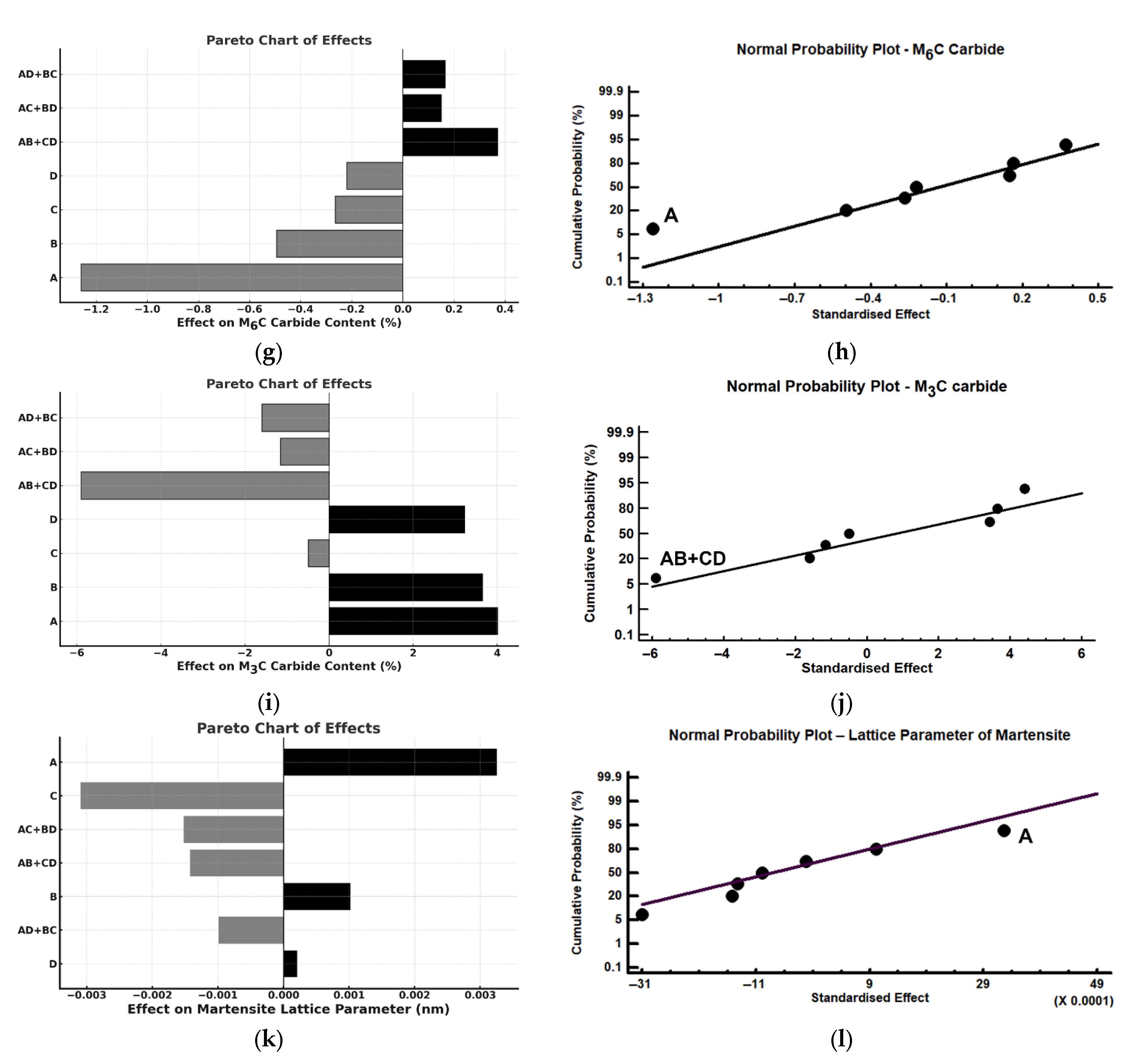 Solids 06 00046 g012b Solids 06 00046 g012b